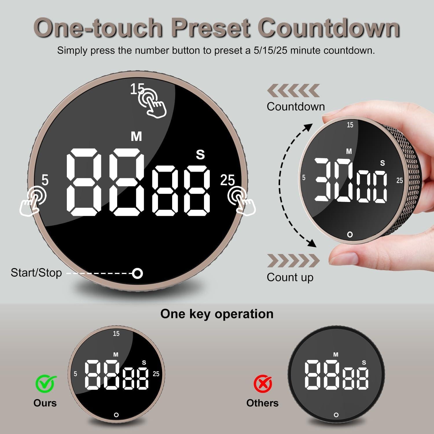 Temporizador de Cocina Digital Conree JW-3102-03 LED 99 Min