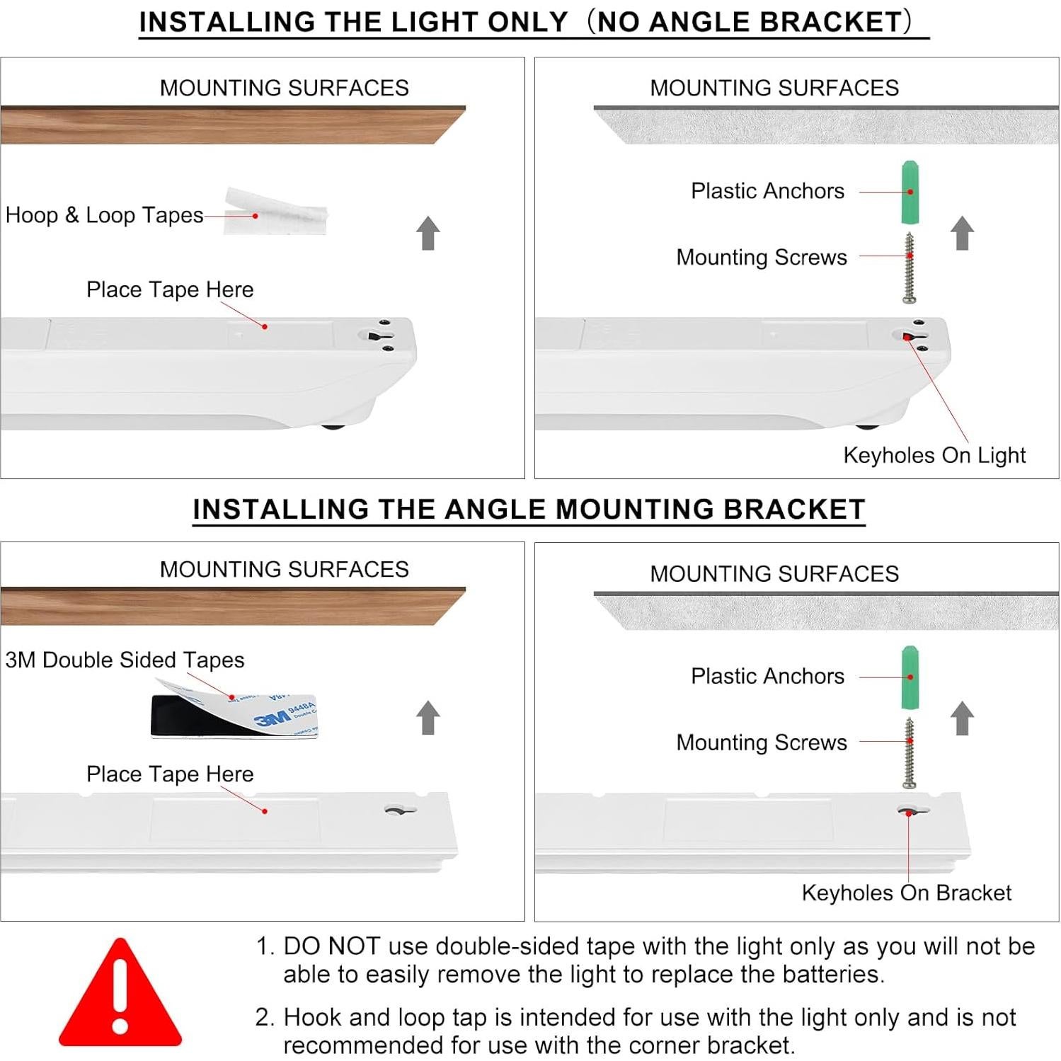 Luz LED Bajo Gabinete BIGMONAT RGB 10" Control Remoto