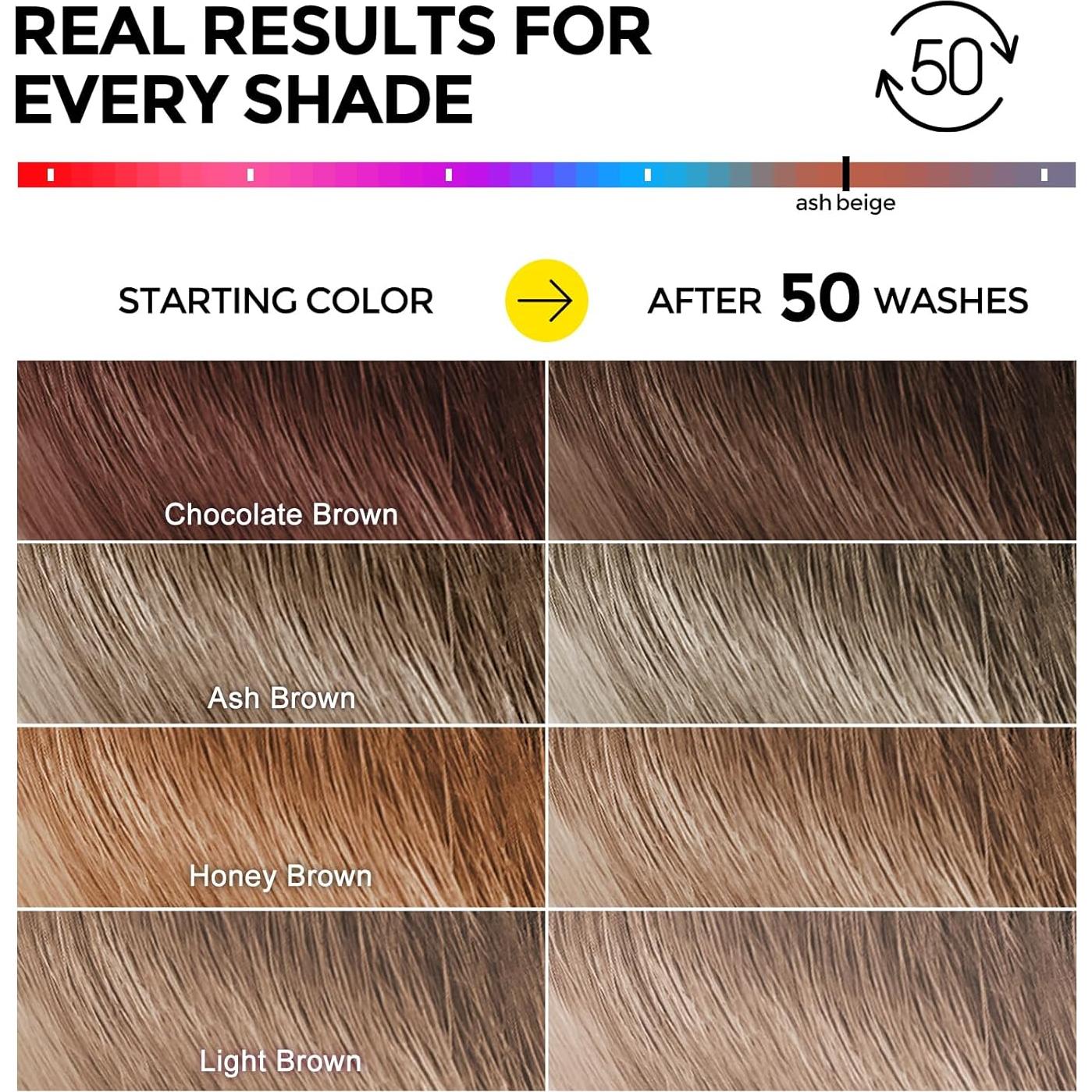 Champú Ultra Color Seguro COLORLOMO 400ml Beige Ceniza