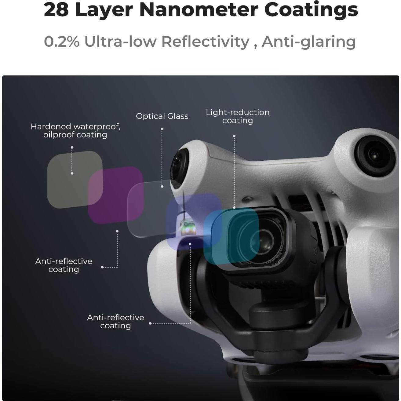 Set de Filtros K&F Concept para DJI Mini 4 Pro - 5 Piezas ND16 ND64 ND256 CPL UV