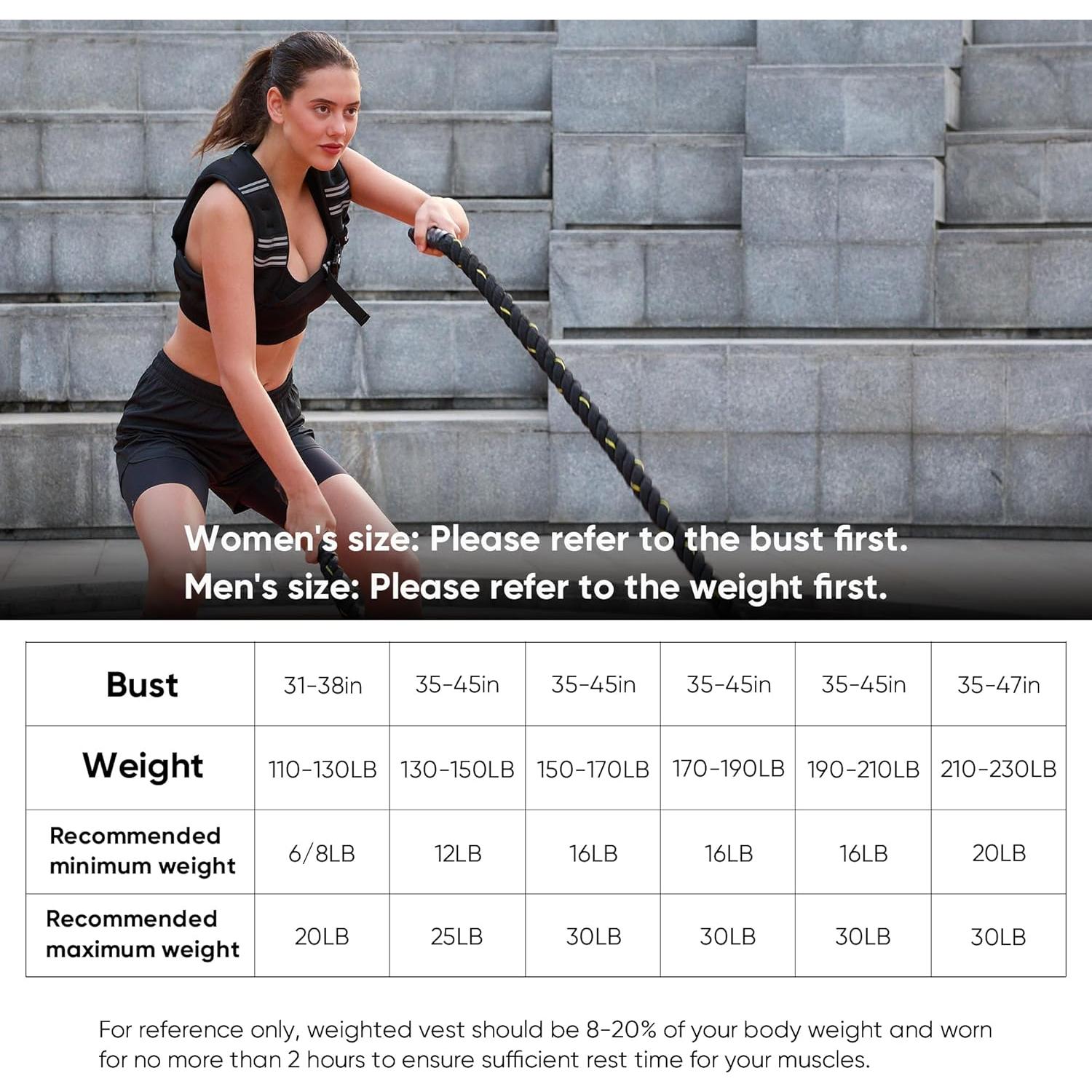 Chaleco con peso ajustable LEKÄRO 5.44kg para entrenamiento