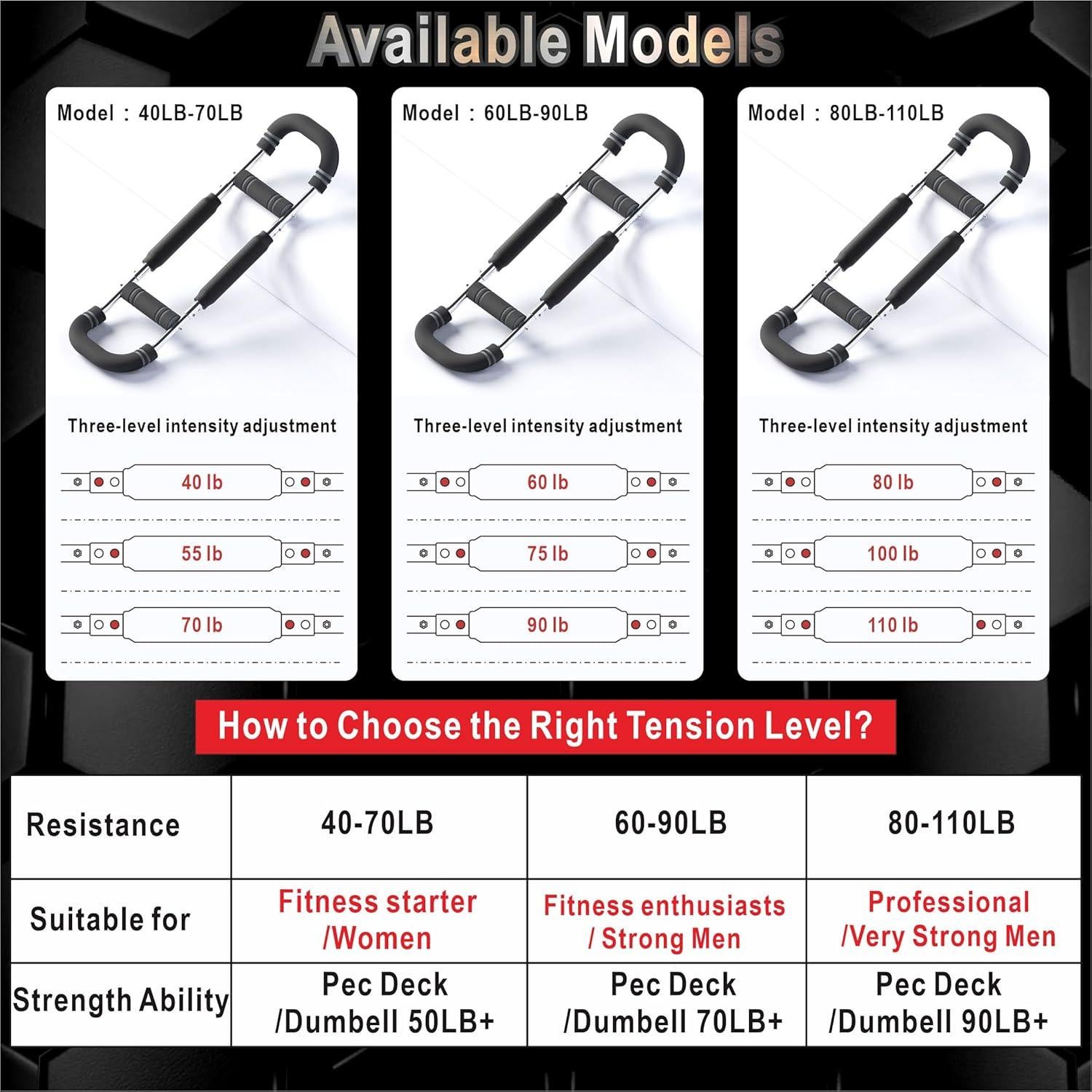 Entrenador de Brazos Rhewatin BLQ01 con Resistencia Ajustable