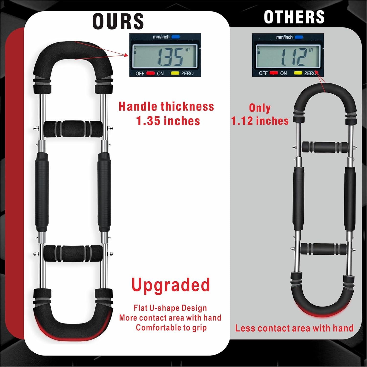 Entrenador de Brazos Rhewatin BLQ01 con Resistencia Ajustable