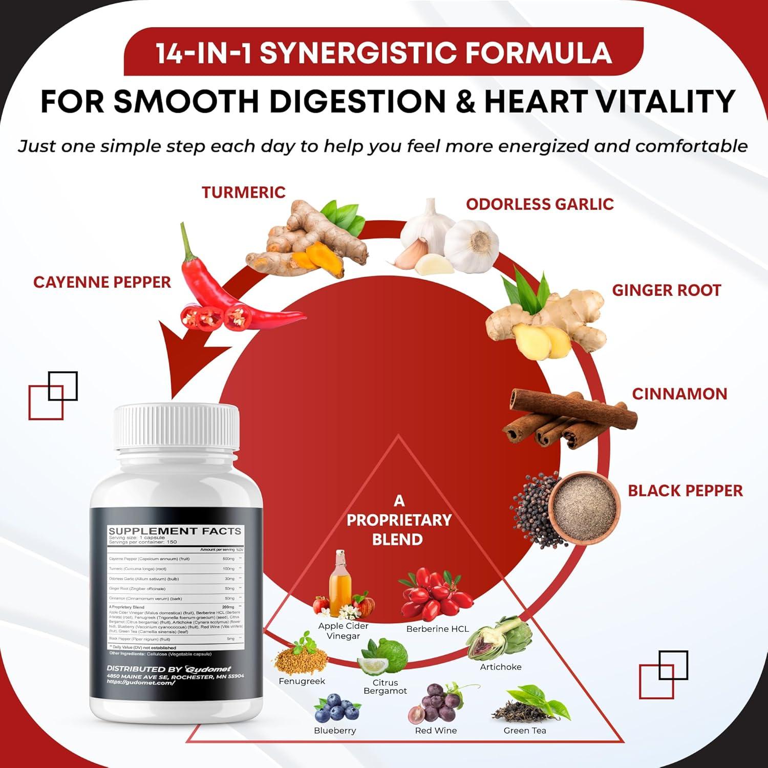 Suplemento de Pimienta de Cayena Gudomet 150 Cápsulas 500mg