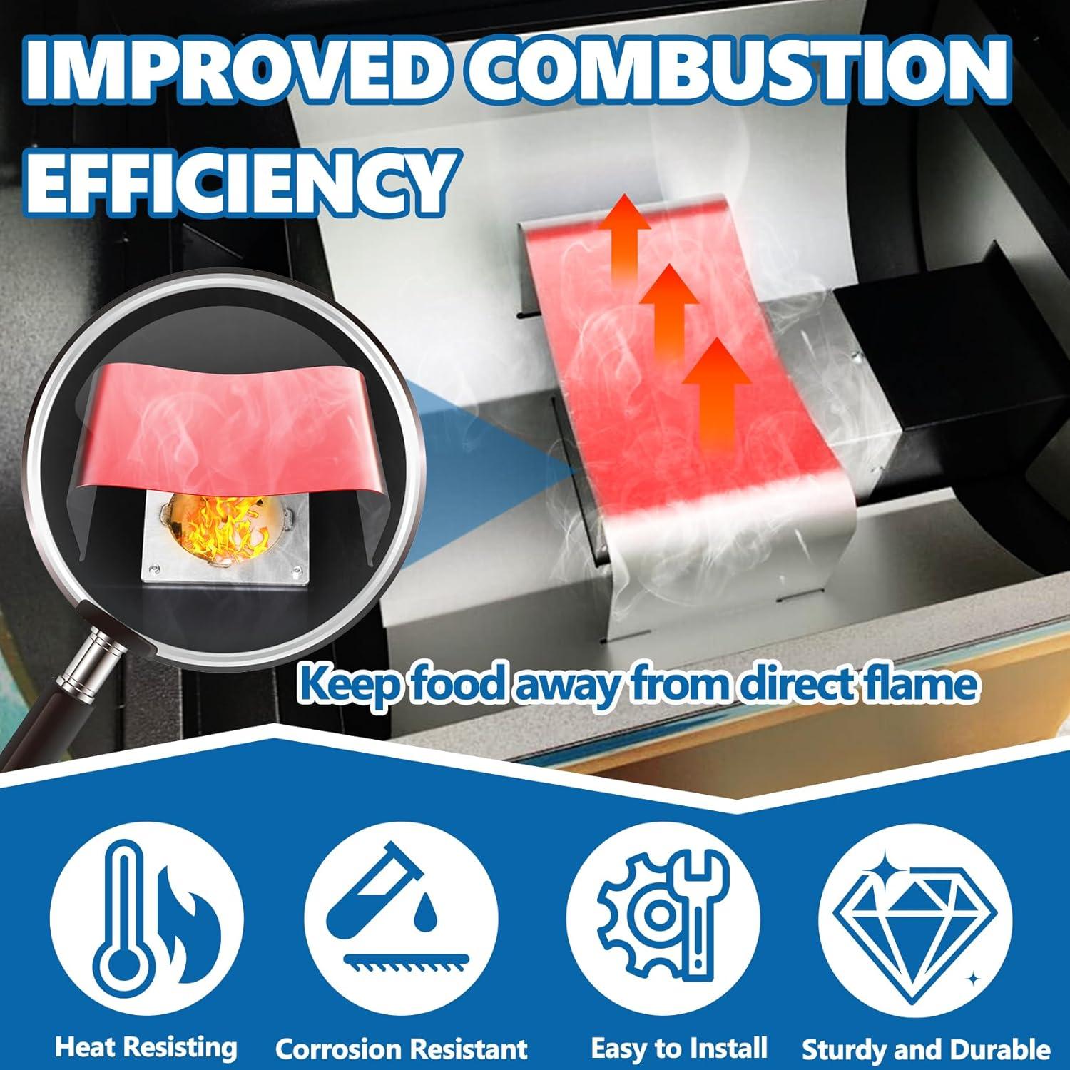 Difusor de Baffle de Calor SafBbcue para Parrilla Traeger 650/885