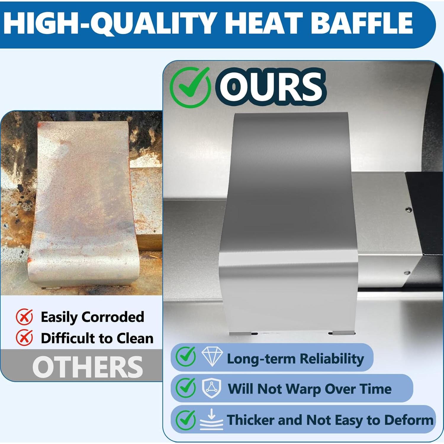 Difusor de Baffle de Calor SafBbcue para Parrilla Traeger 650/885