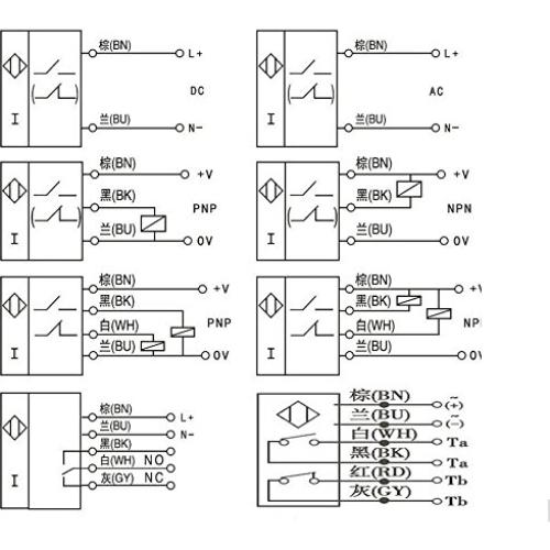Interruptor de Proximidad Inductivo Taiss LJ18A3-8 8mm NPN NO
