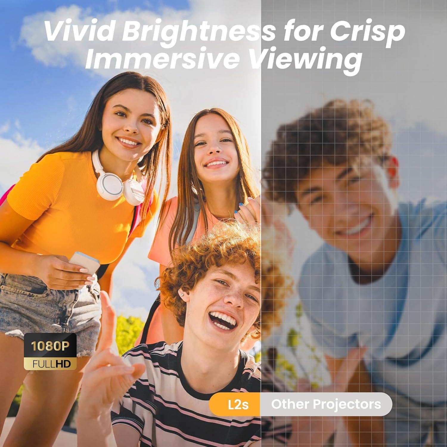 Proyector Yaber L2s 1080P FHD WiFi Bluetooth Sonido JBL