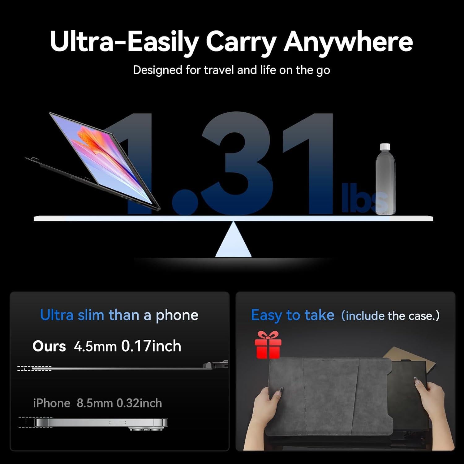 Extensor de Pantalla Portátil DZVW 14" 1080P FHD Ultra Ligero
