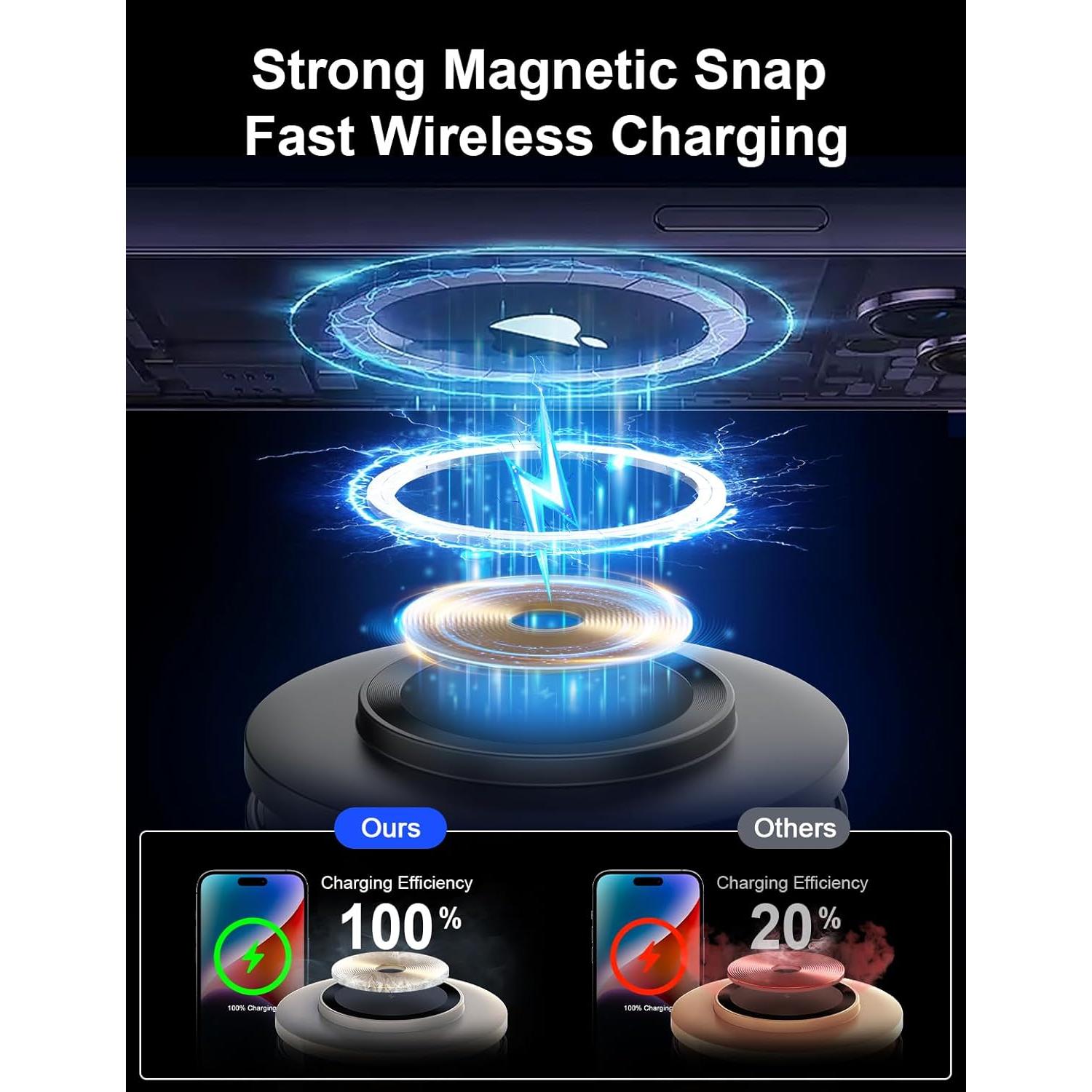 Estación de Carga Inalámbrica 5-en-1 BlKE Max con Altavoz y Luz