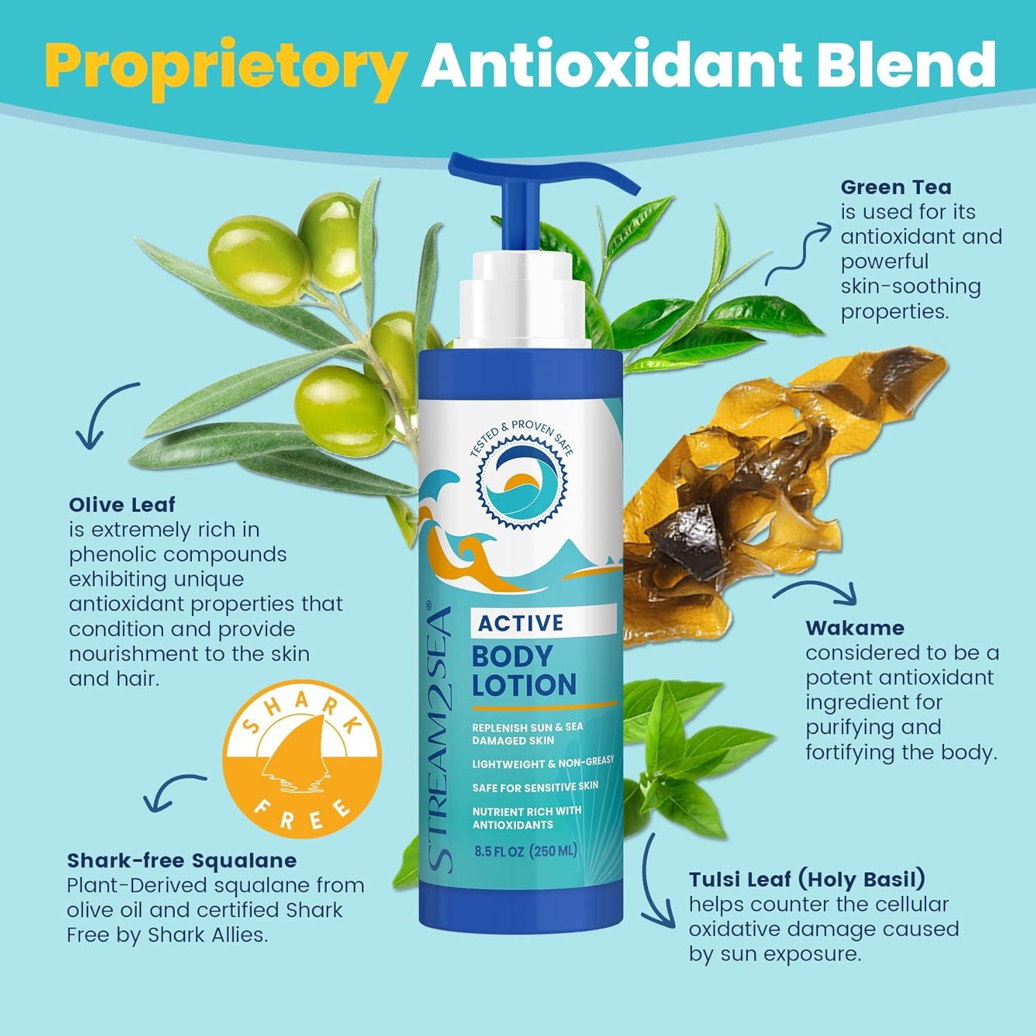 Loción Corporal Nutritiva STREAM 2 SEA 3x30 ml Piel Seca