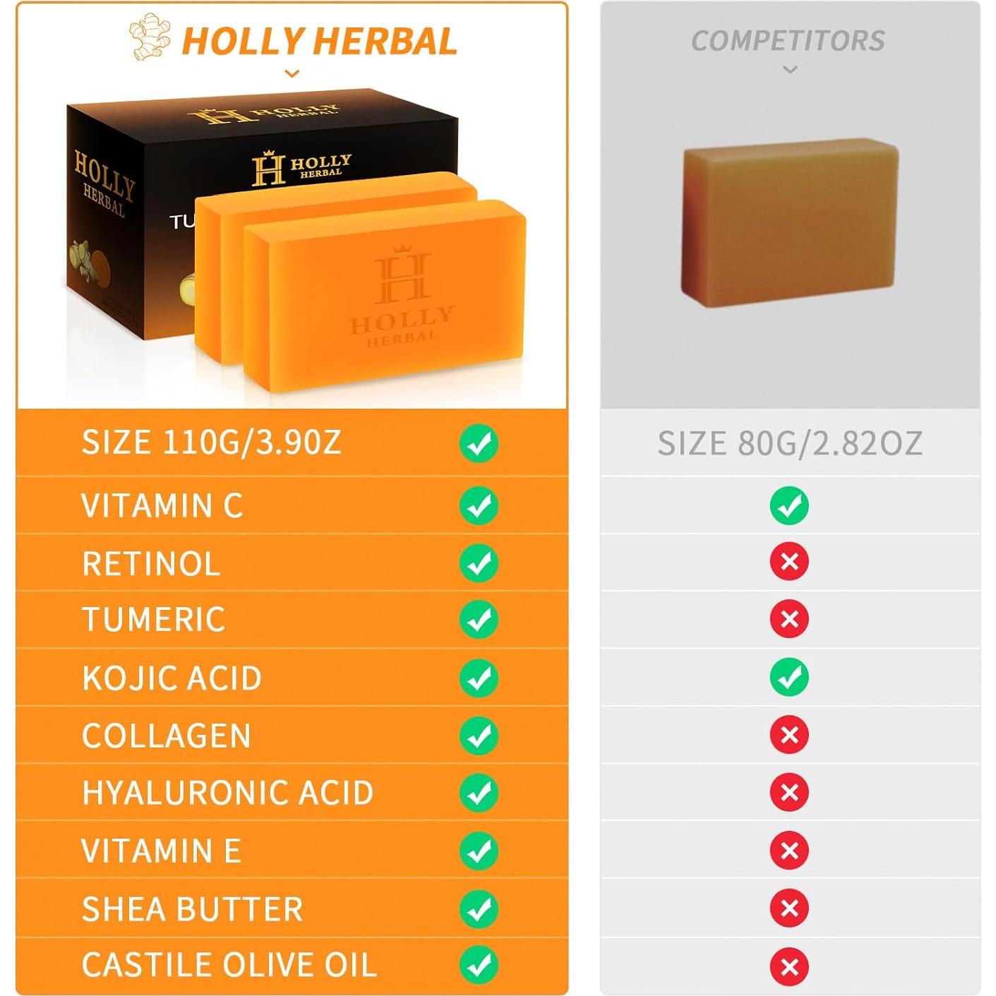 Jabón de Cúrcuma HOLLY HERBAL 80.5g Eliminador de Manchas