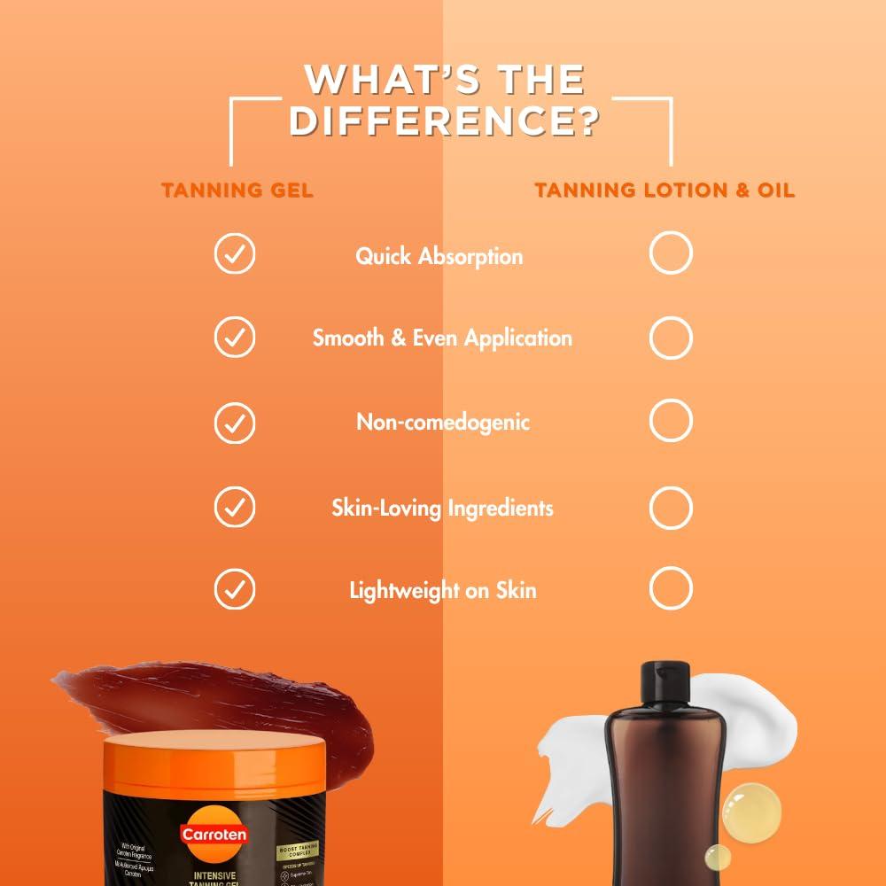 Gel Bronceador Intensivo Carroten 148 ml | Acelerador de Bronceado