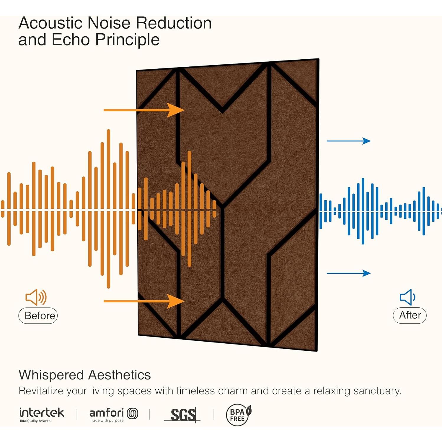 Paquete de 12 Paneles Acústicos 40.6x30.5cm Marrón+Negro