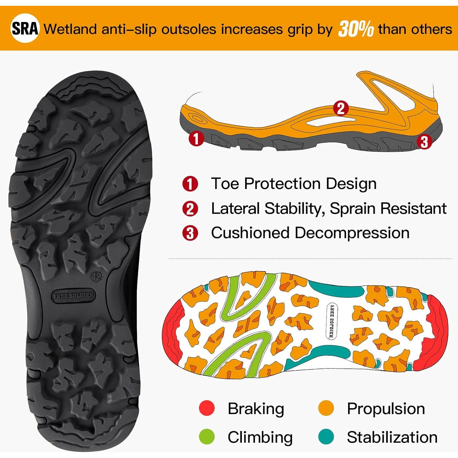 Botas Tácticas Impermeables Free Soldier para Hombre 7 Negro