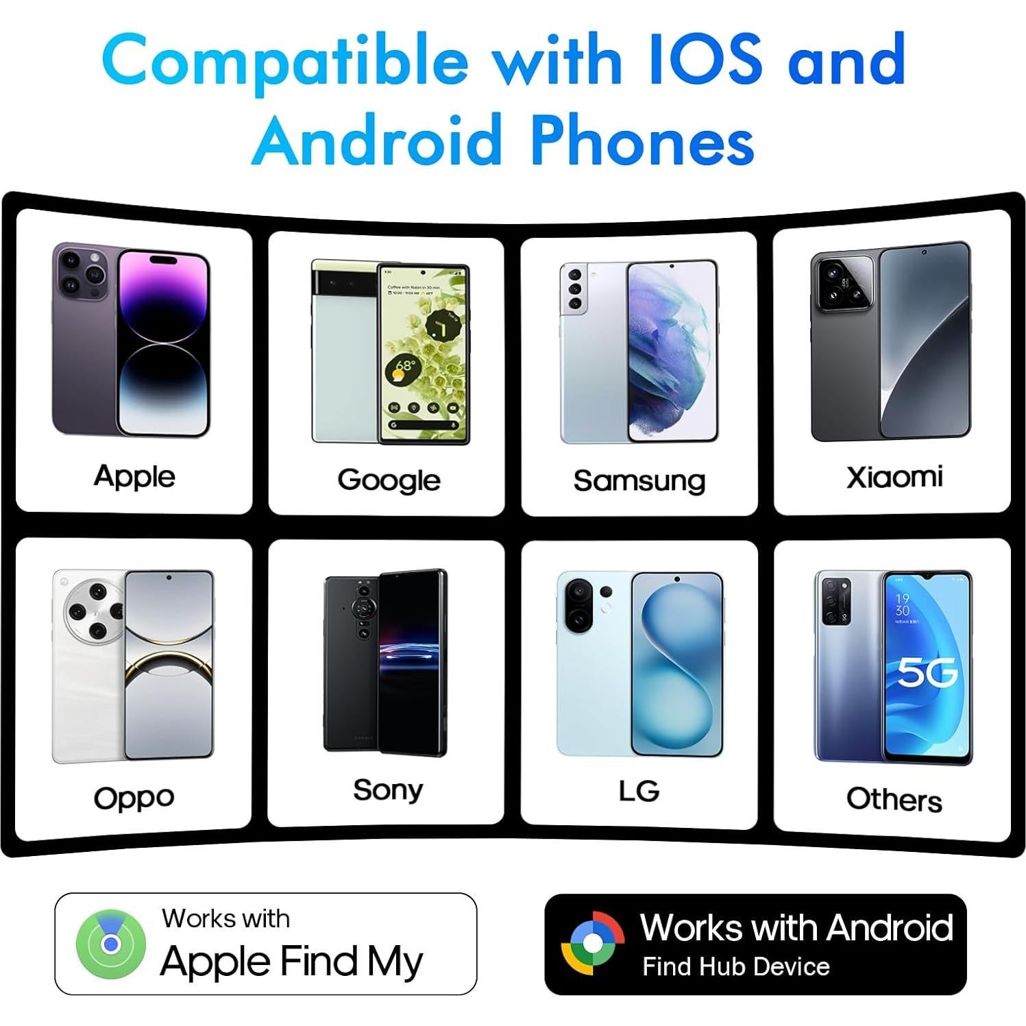 Rastreador Bluetooth eMjollRay para iOS y Android, IP67