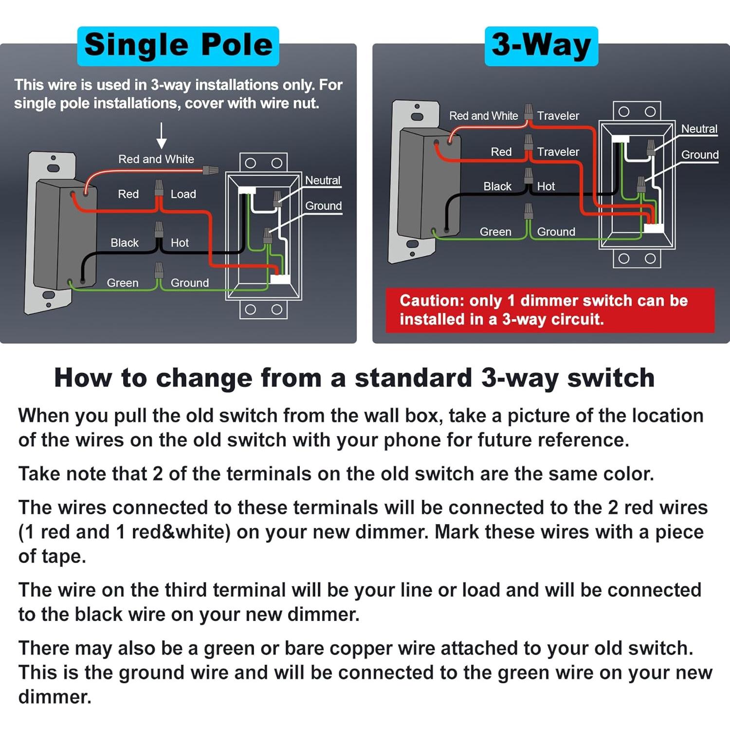 Interruptor Regulador Digital BESTTEN 3 Paquetes 15A LED CFL