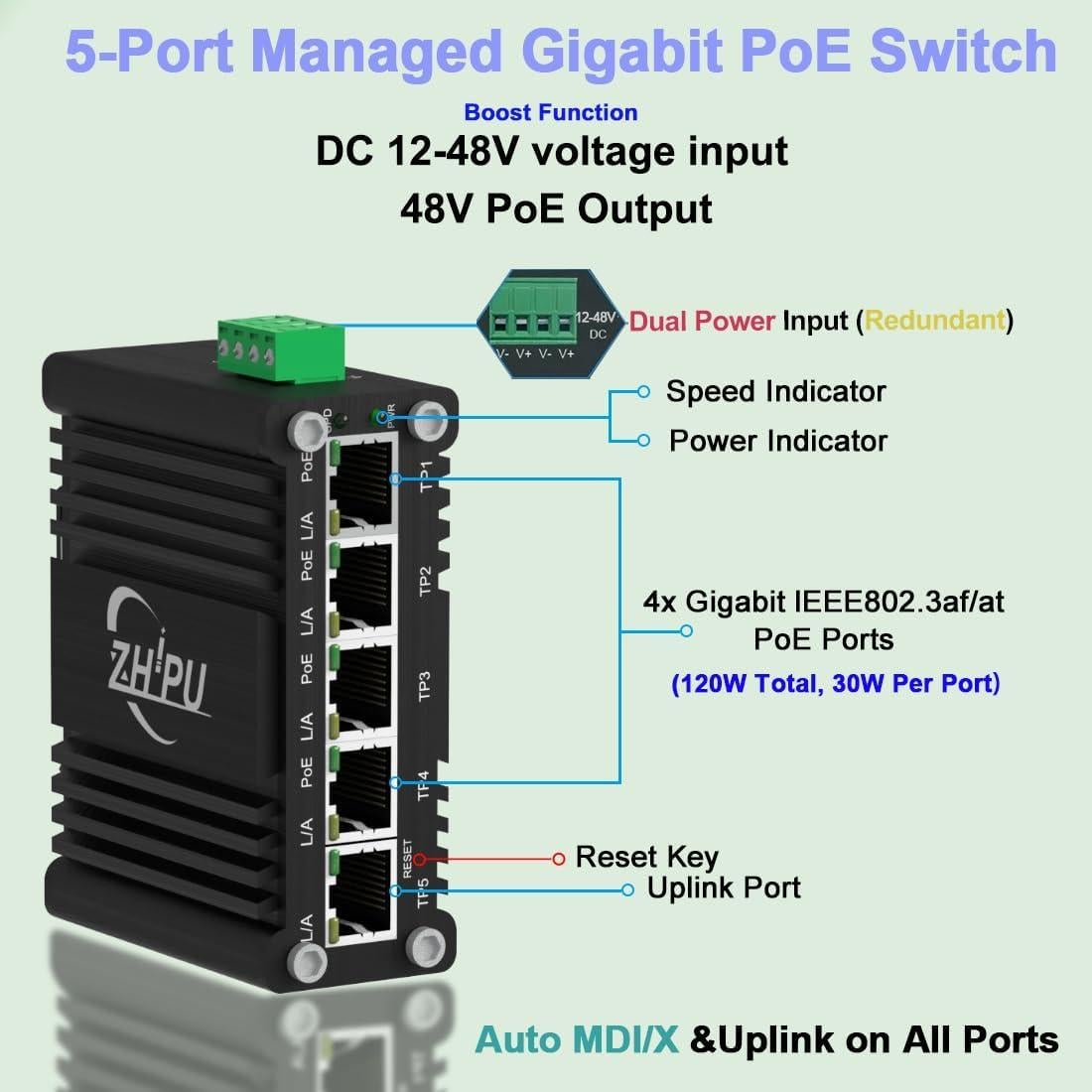 Conmutador PoE Gestionado Meixingtong 4Puertos 120W Industrial