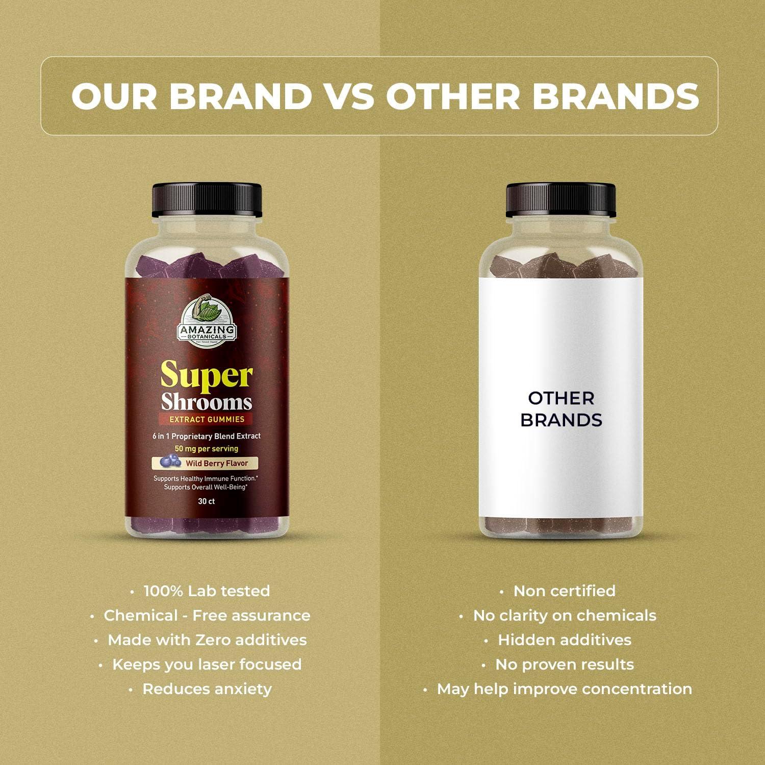 Suplemento de Hongos Orgánicos 6 en 1 Amazing Botanicals - 30 Gummy