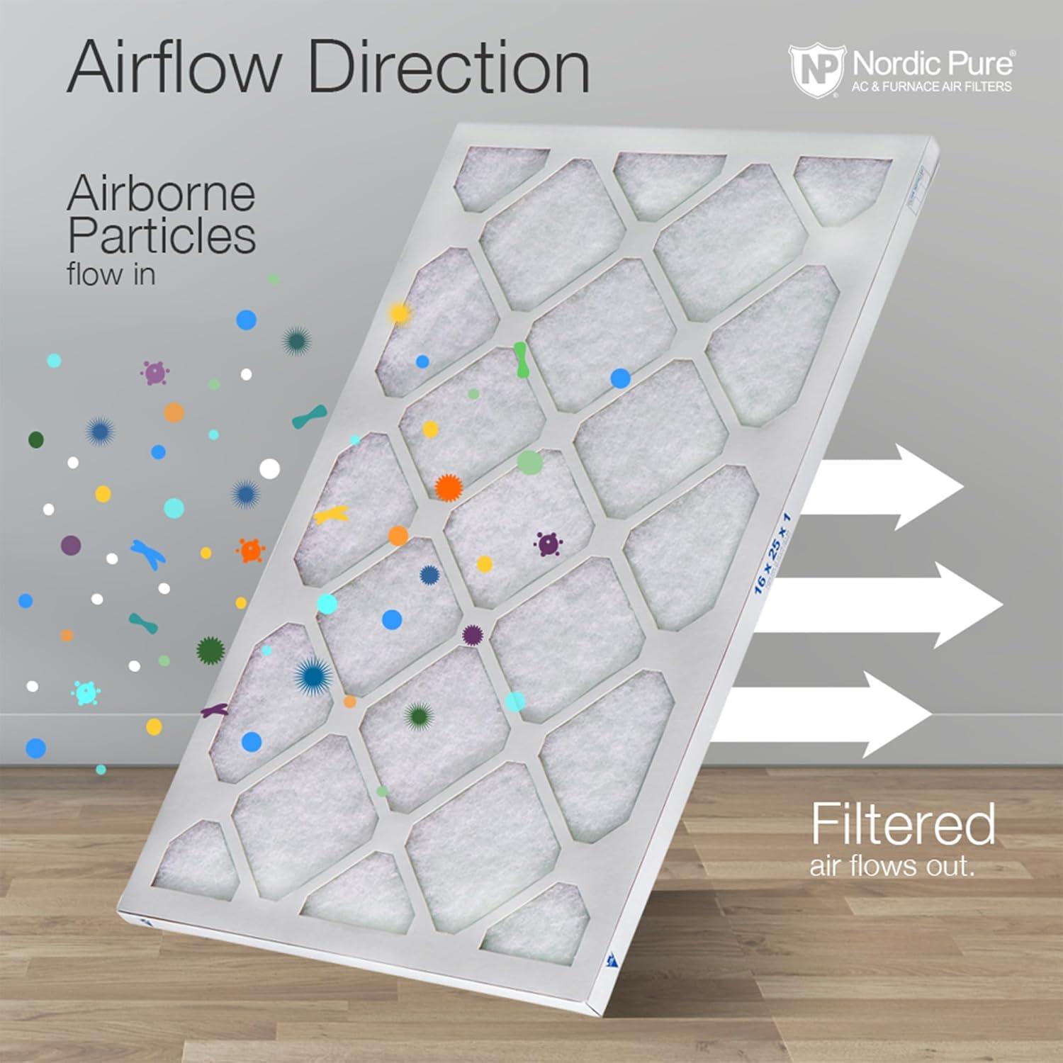 Filtros de Aire Nordic Pure MERV 6 Poly Green - Paquete de 2