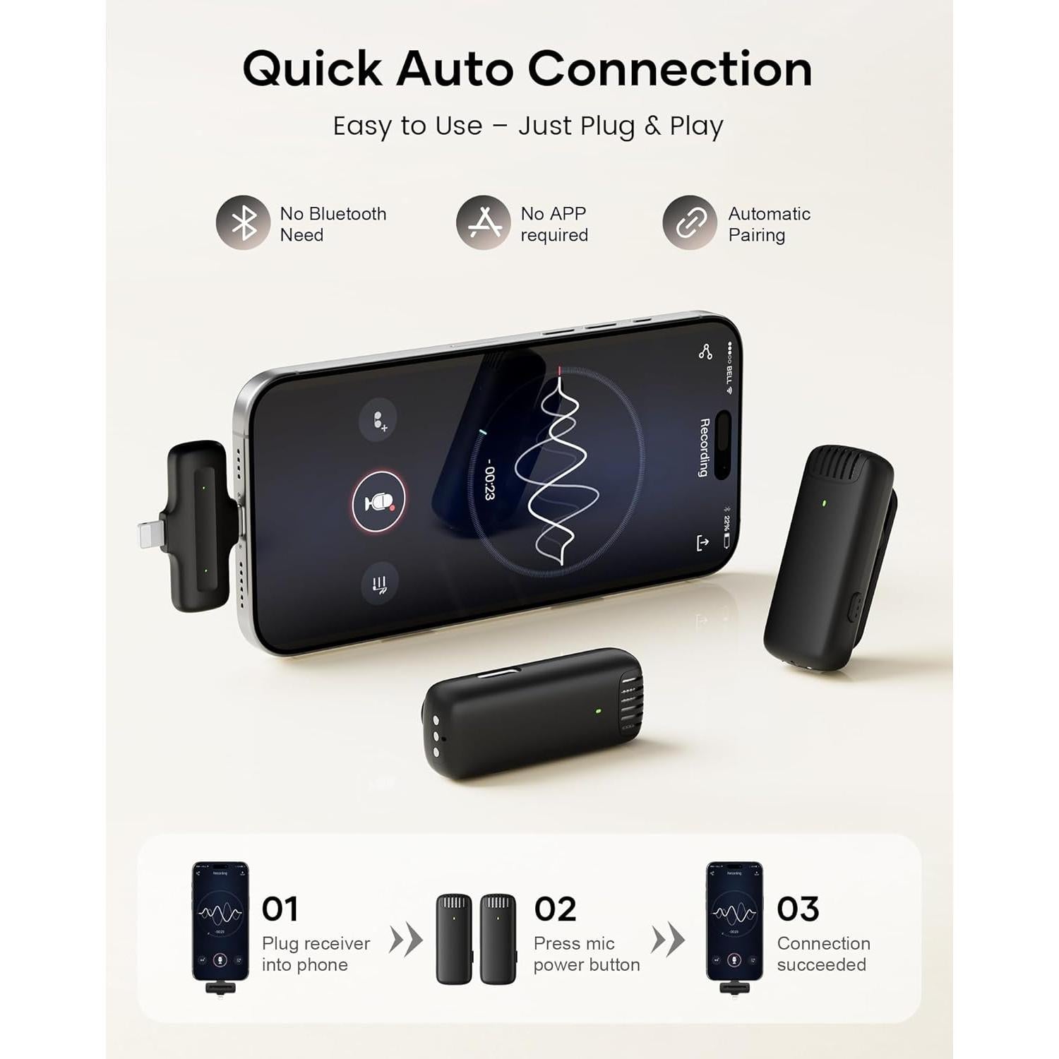 Micrófono Lavalier Inalámbrico CZOCPOS con Estuche, 36H Batería