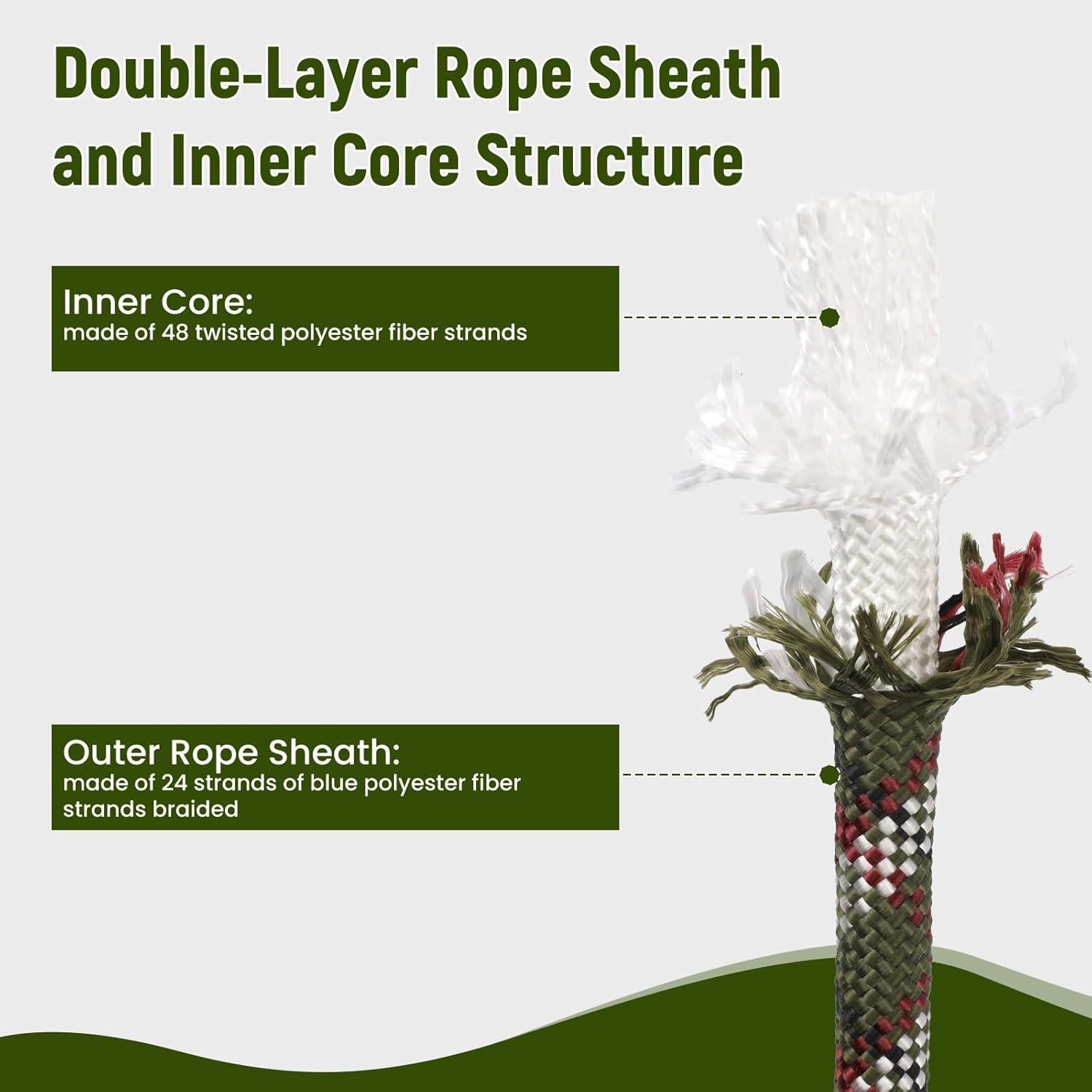 Cuerda de Arborista Caphremiel 30,48 m 1/2" Poliester Verde