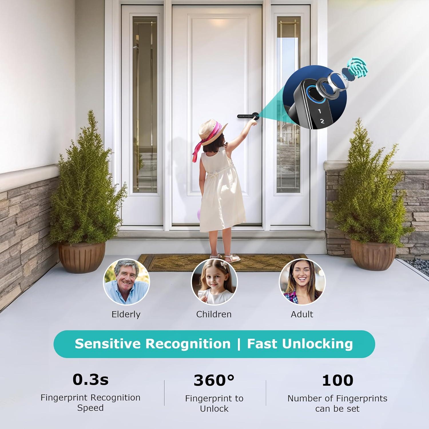 Cerradura Inteligente CATCHFACE FBA-G01 Huella Dactilar Bluetooth