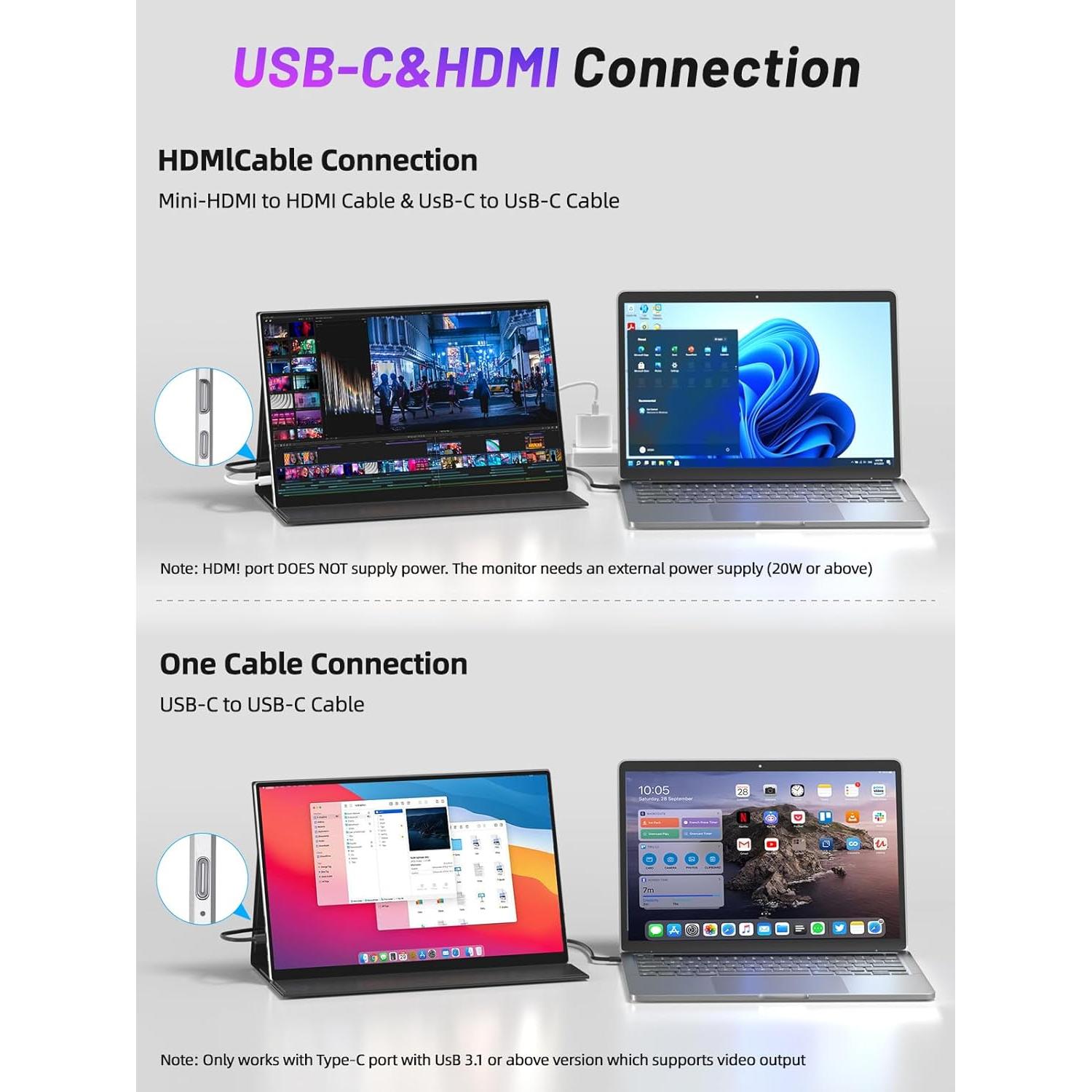 Monitor Portátil 15.6" 4K OLED Táctil USB-C HDMI Sibolan