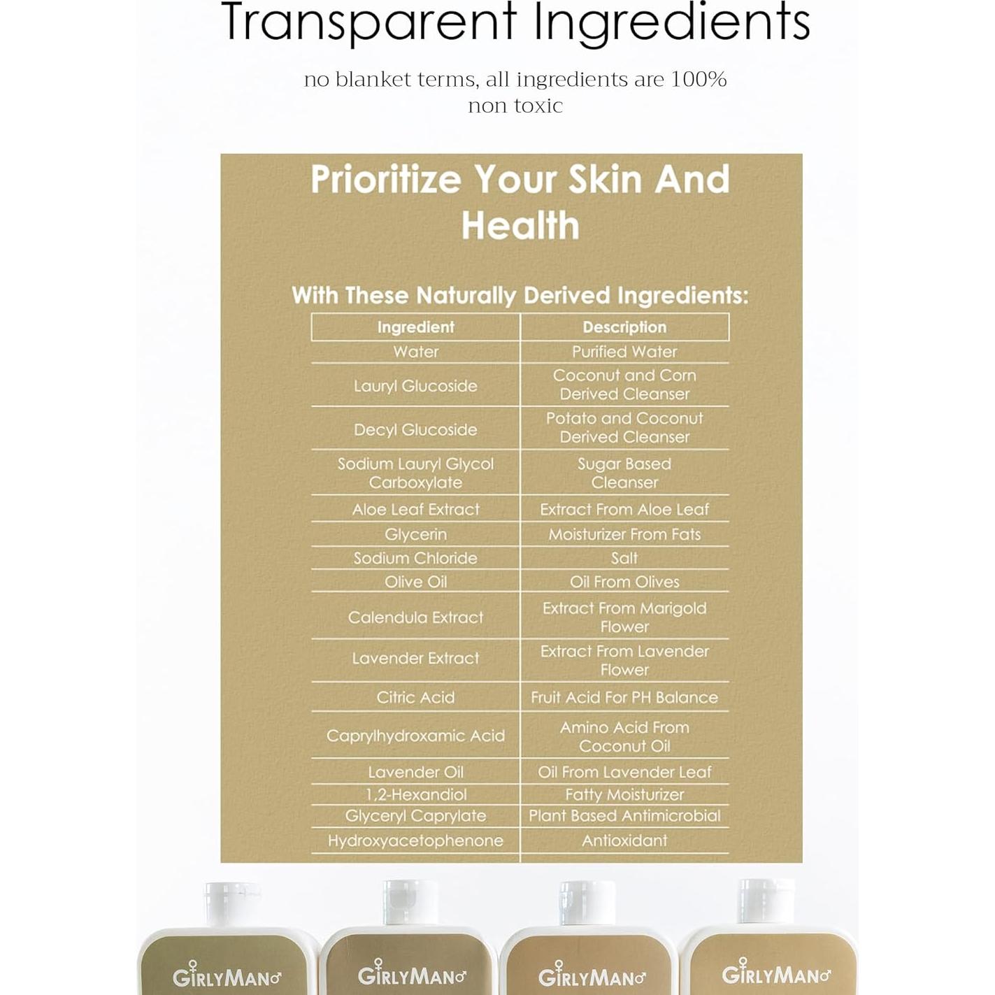 Jabón Corporal Natural GirlyMan con Aceite de Oliva y Aloe - Lavanda