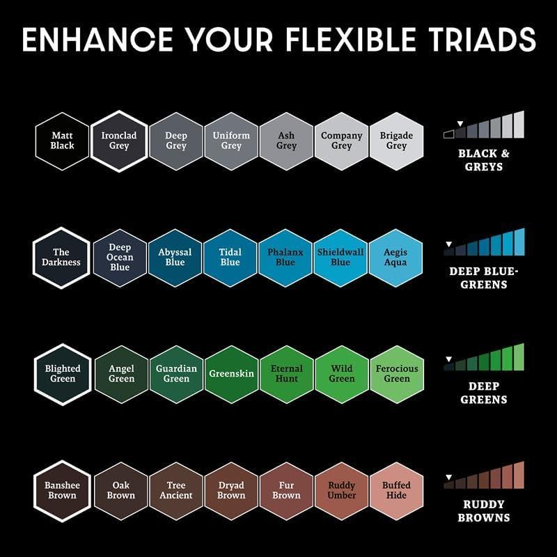 Set de Pintura The Army Painter John Blanche Vol. 1 - 10 Pinturas