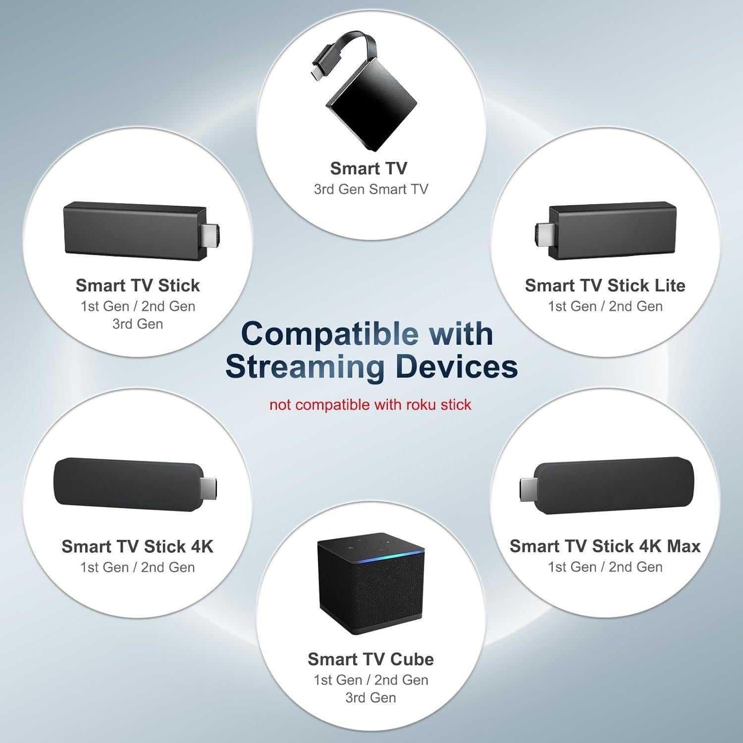 Control Remoto de Voz OMAIC para Fire TV Stick y Cube