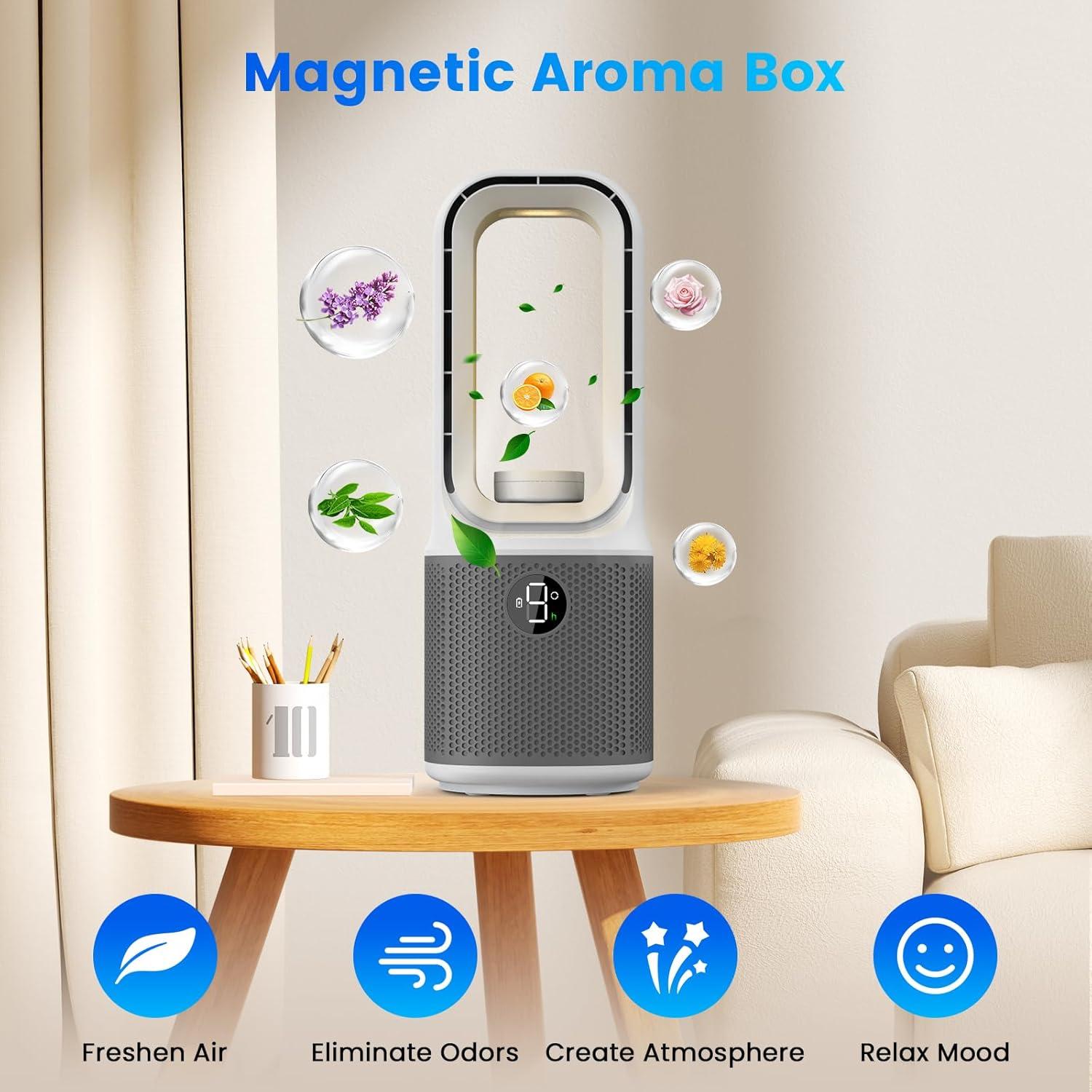 Ventilador de Mesa Misby MB-F12-GR Silencioso 9 Velocidades 33 cm