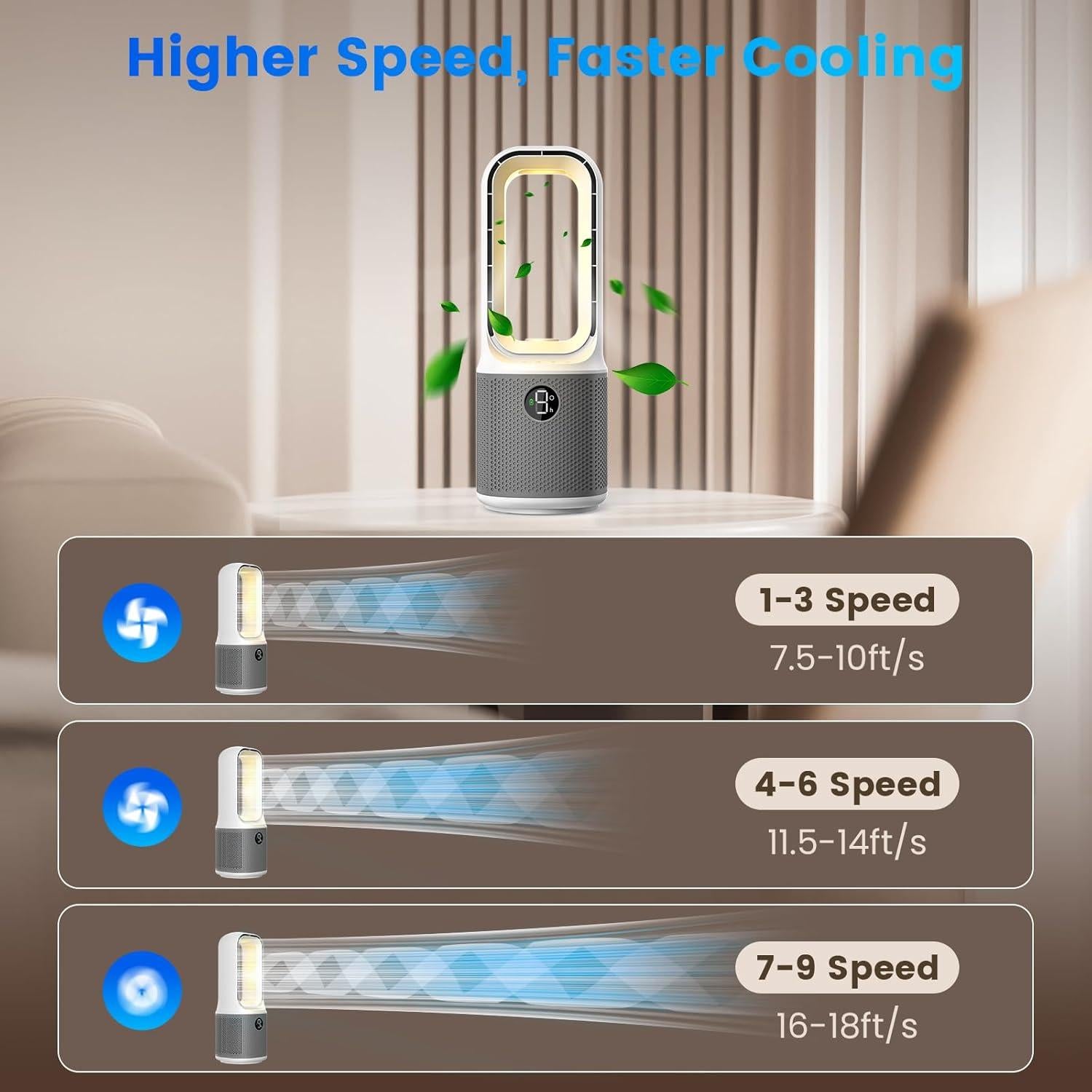 Ventilador de Mesa Misby MB-F12-GR Silencioso 9 Velocidades 33 cm