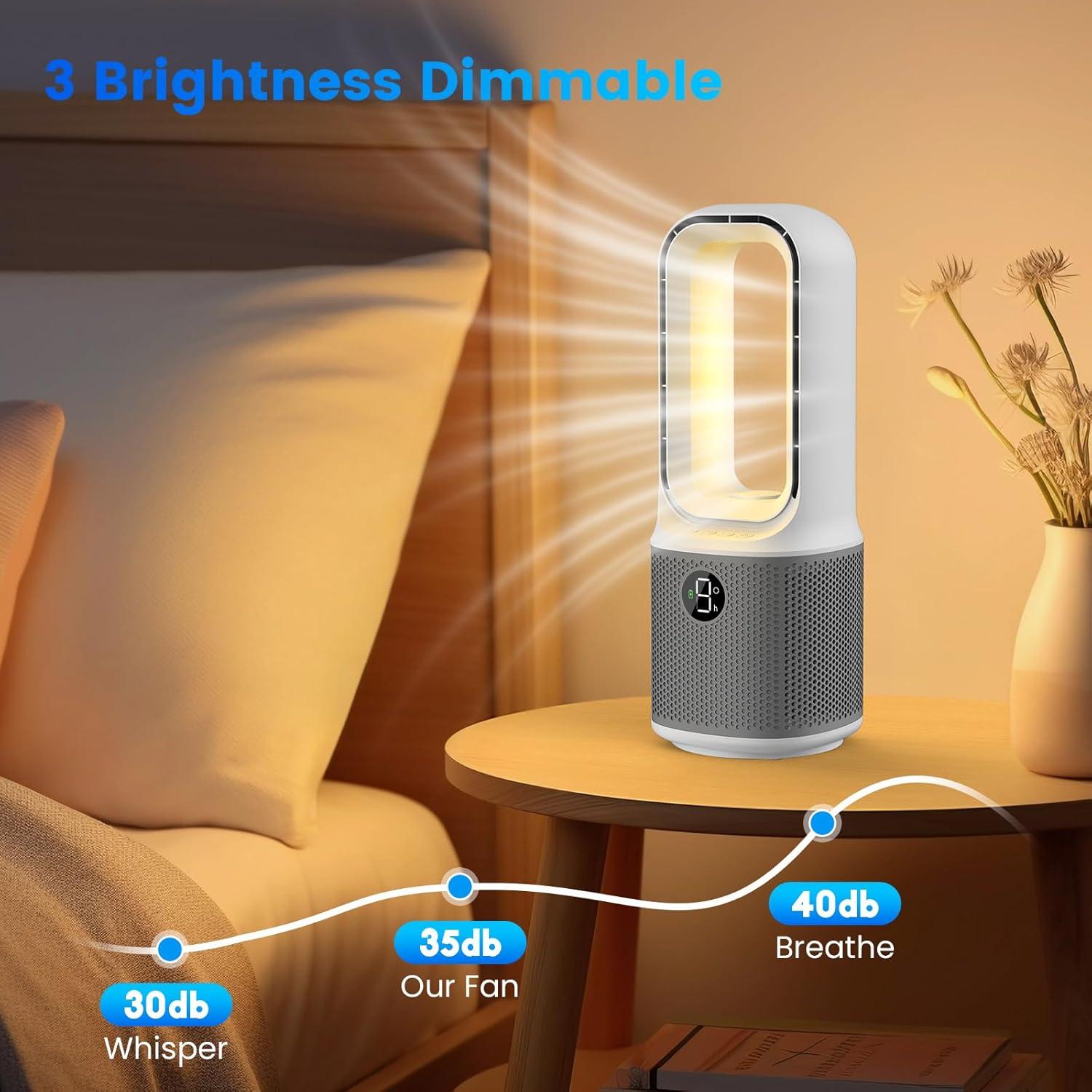 Ventilador de Mesa Misby MB-F12-GR Silencioso 9 Velocidades 33 cm