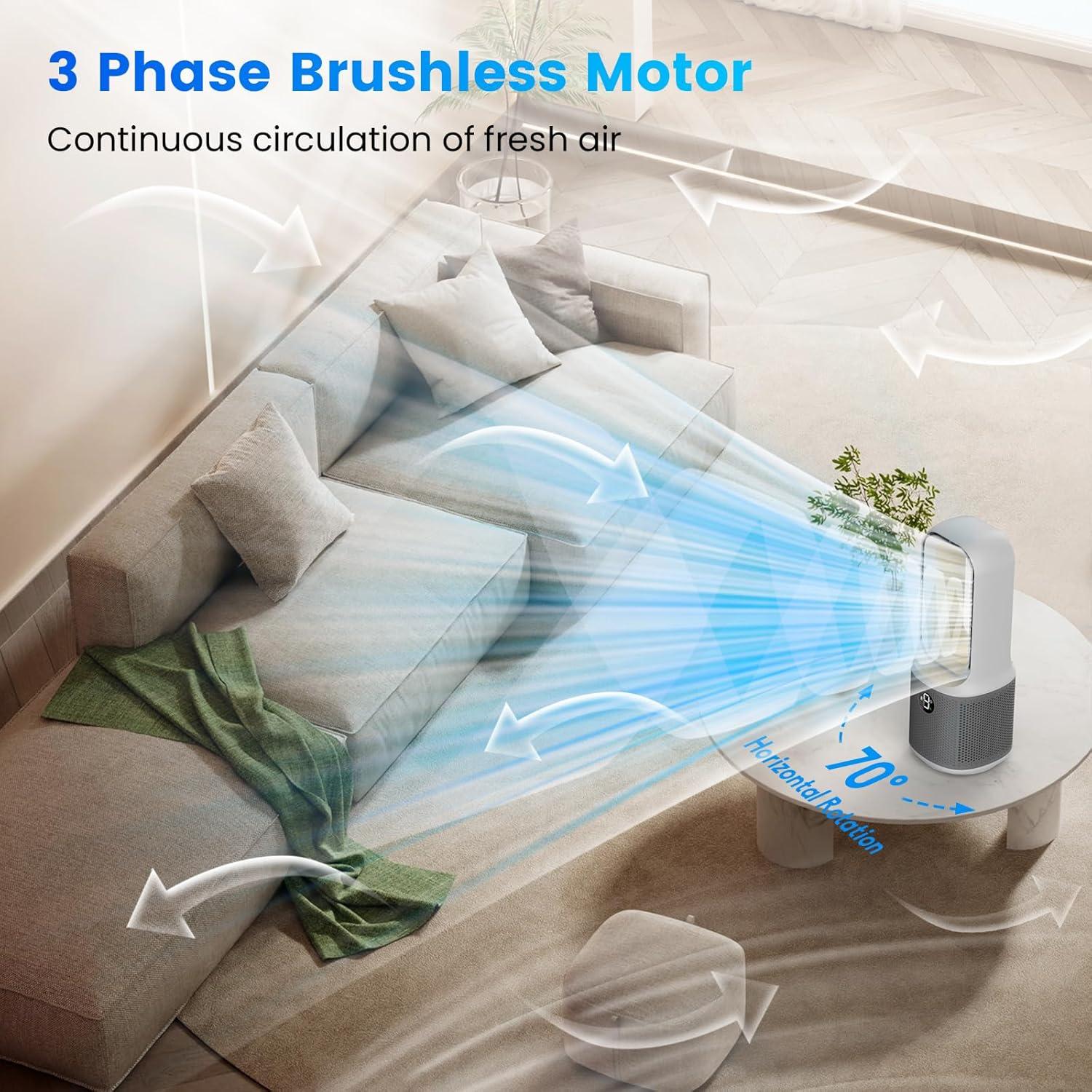 Ventilador de Mesa Misby MB-F12-GR Silencioso 9 Velocidades 33 cm