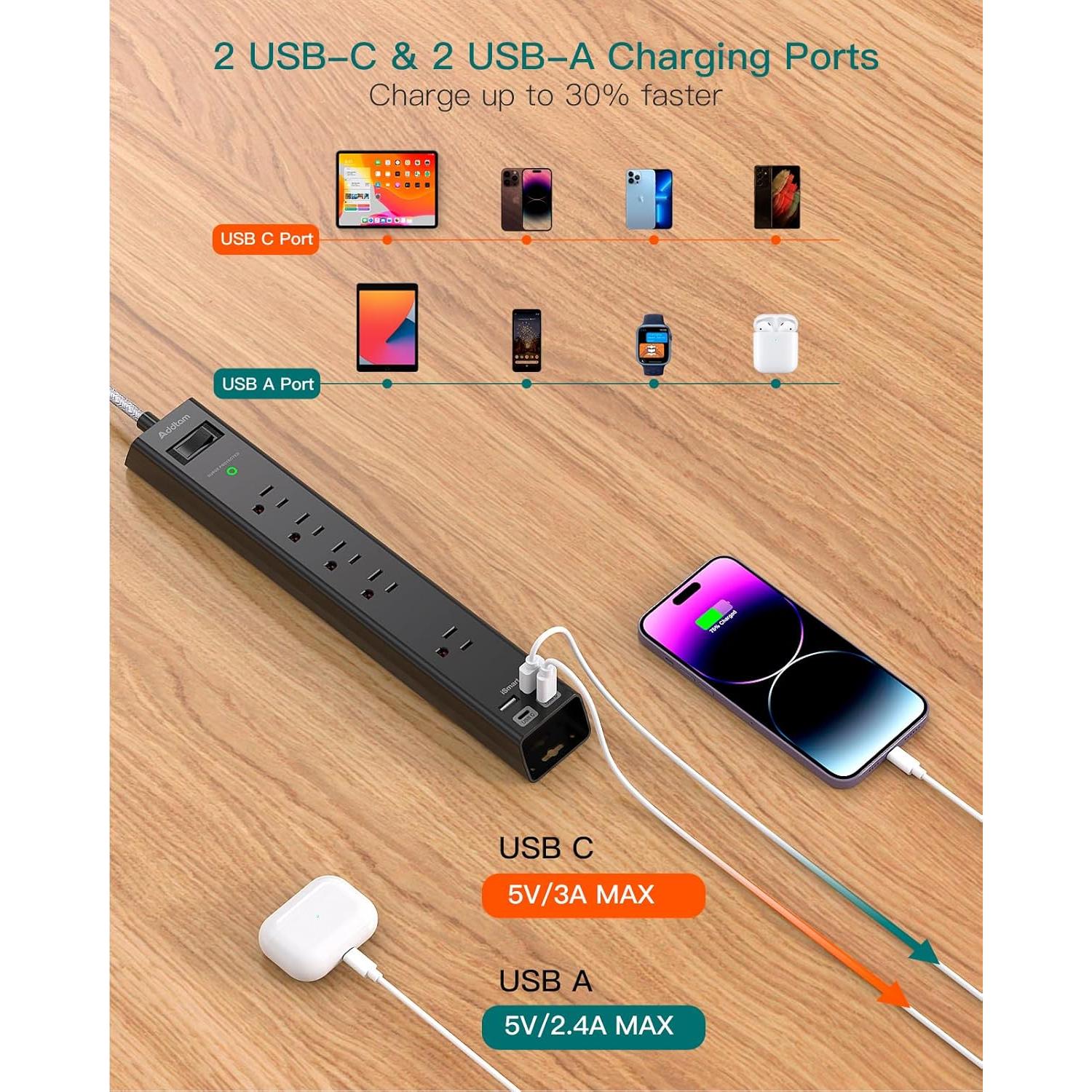 Regleta de Sobretensión Addtam 2x6 pies con USB-C y 5 Salidas