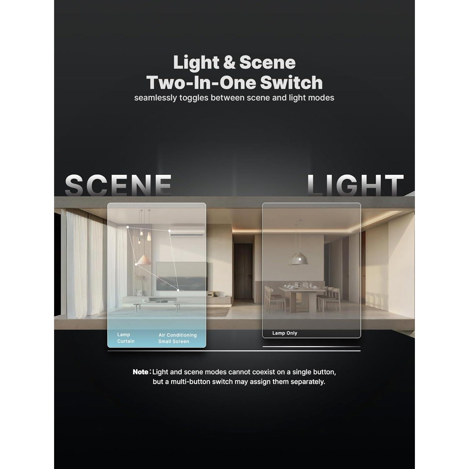 Interruptor Inteligente Táctil MOES SF 2026 WiFi 2.4GHz Gris 1 Gang