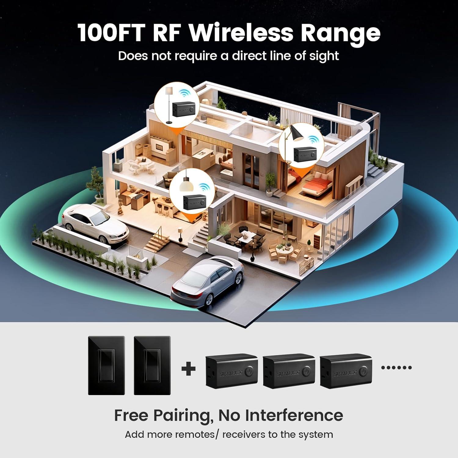 Interruptor de Luz Inalámbrico SURAIELEC Negro 15A 30.48m RF