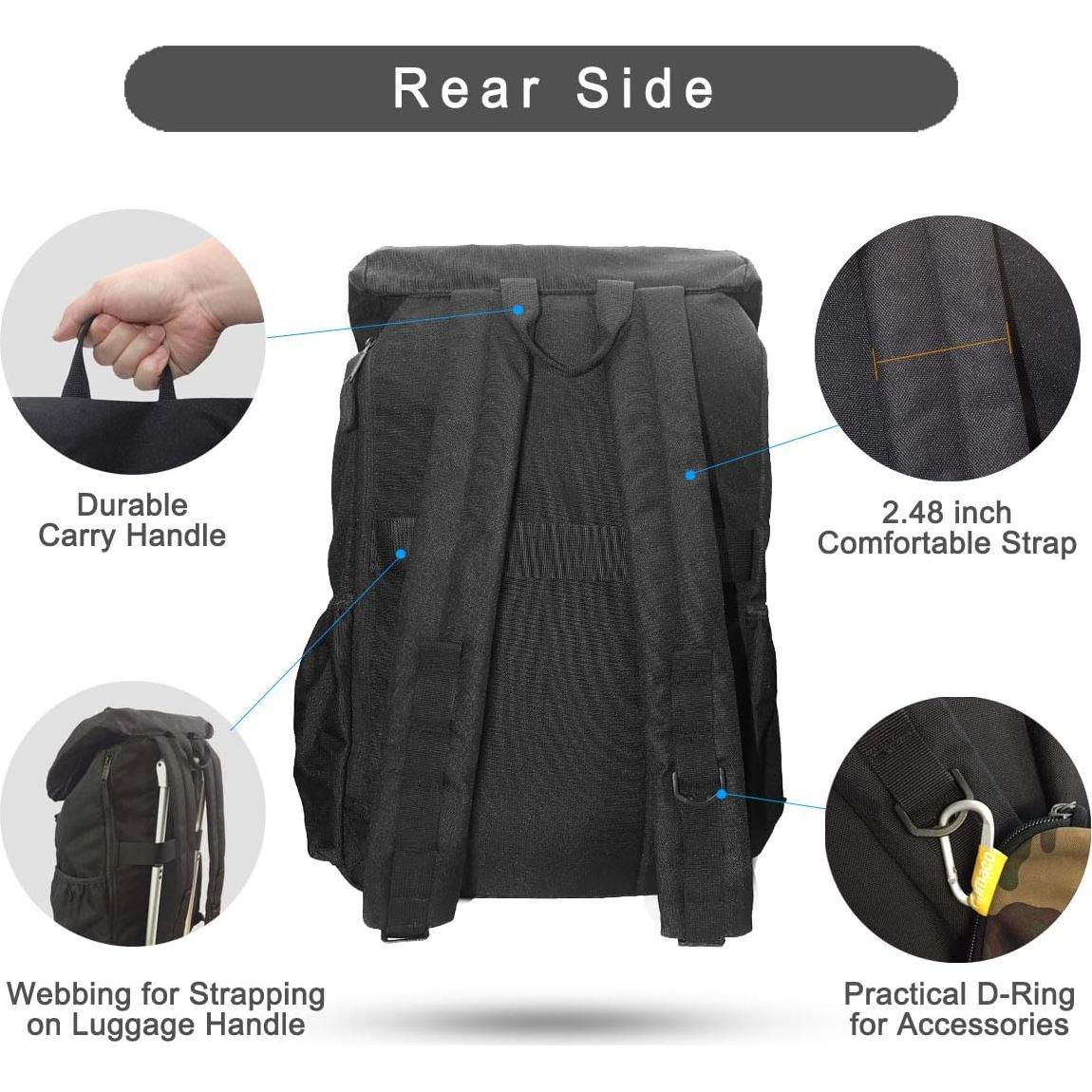 Mochila de Viaje Airlab 20L Resistente al Agua Negra