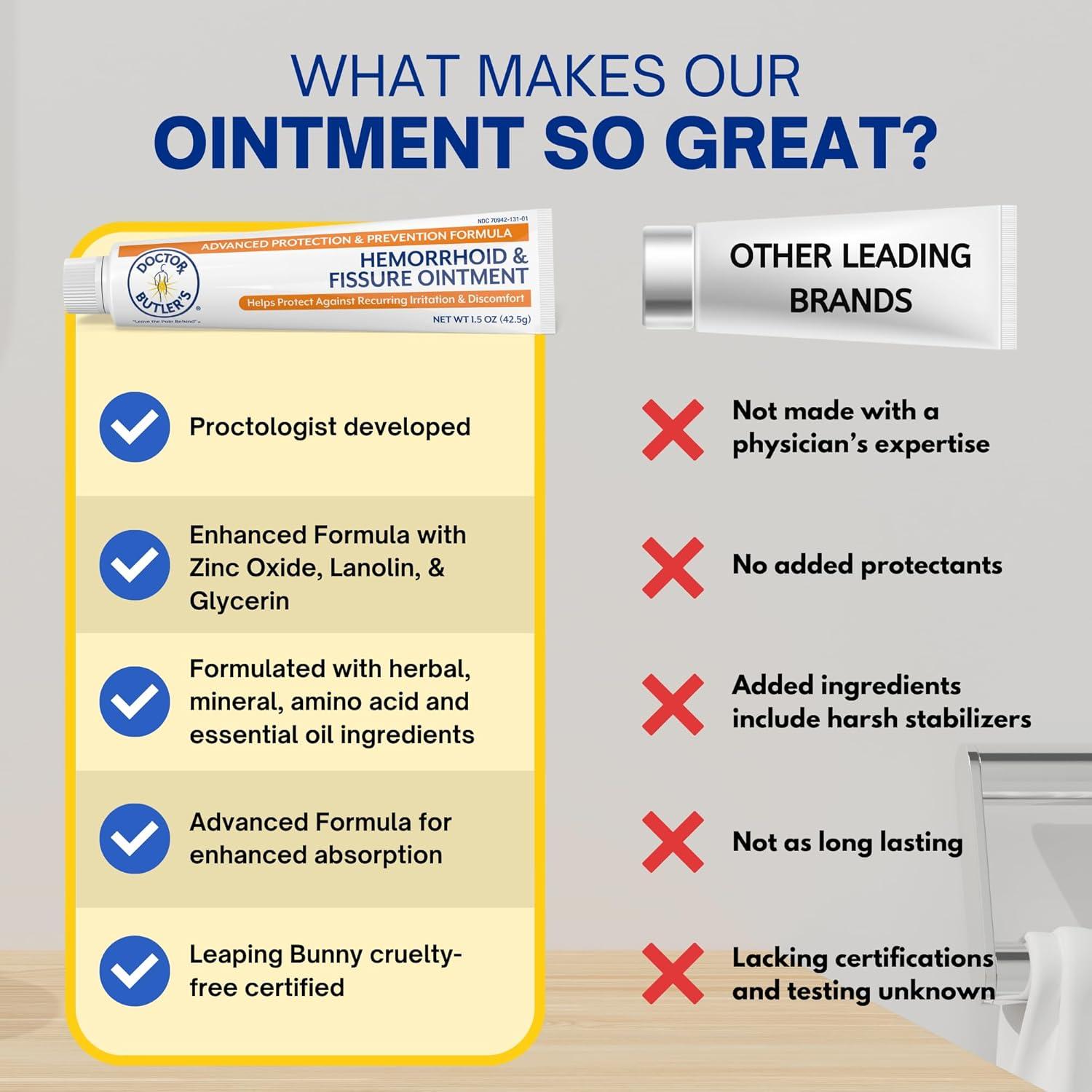 Ungüento Avanzado Doctor Butler para Hemorroides 42.5 g