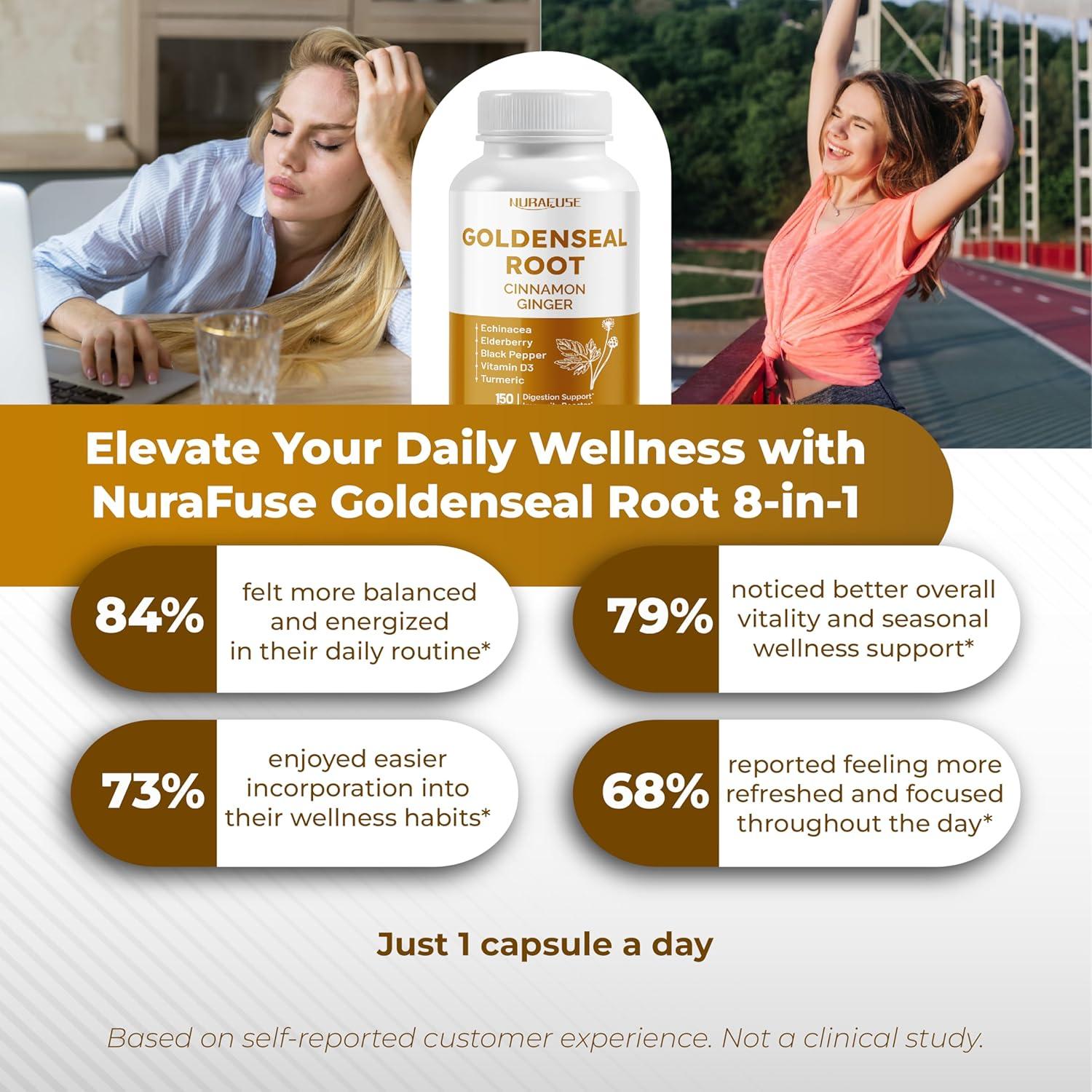 Suplemento 8-en-1 Sello Dorado NuraFuse 150 Cápsulas