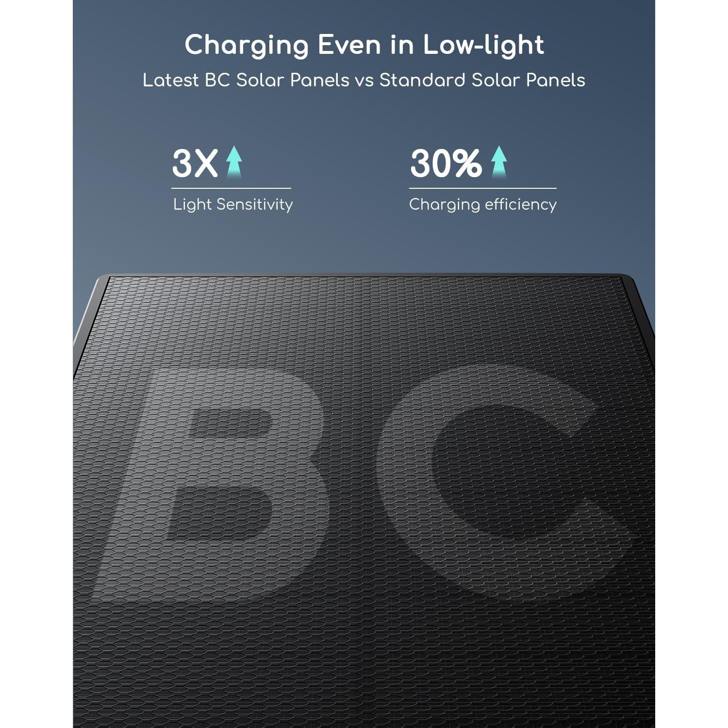 Cámara de Seguridad Solar COOAU C5 PRO 2K Inalámbrica IP66