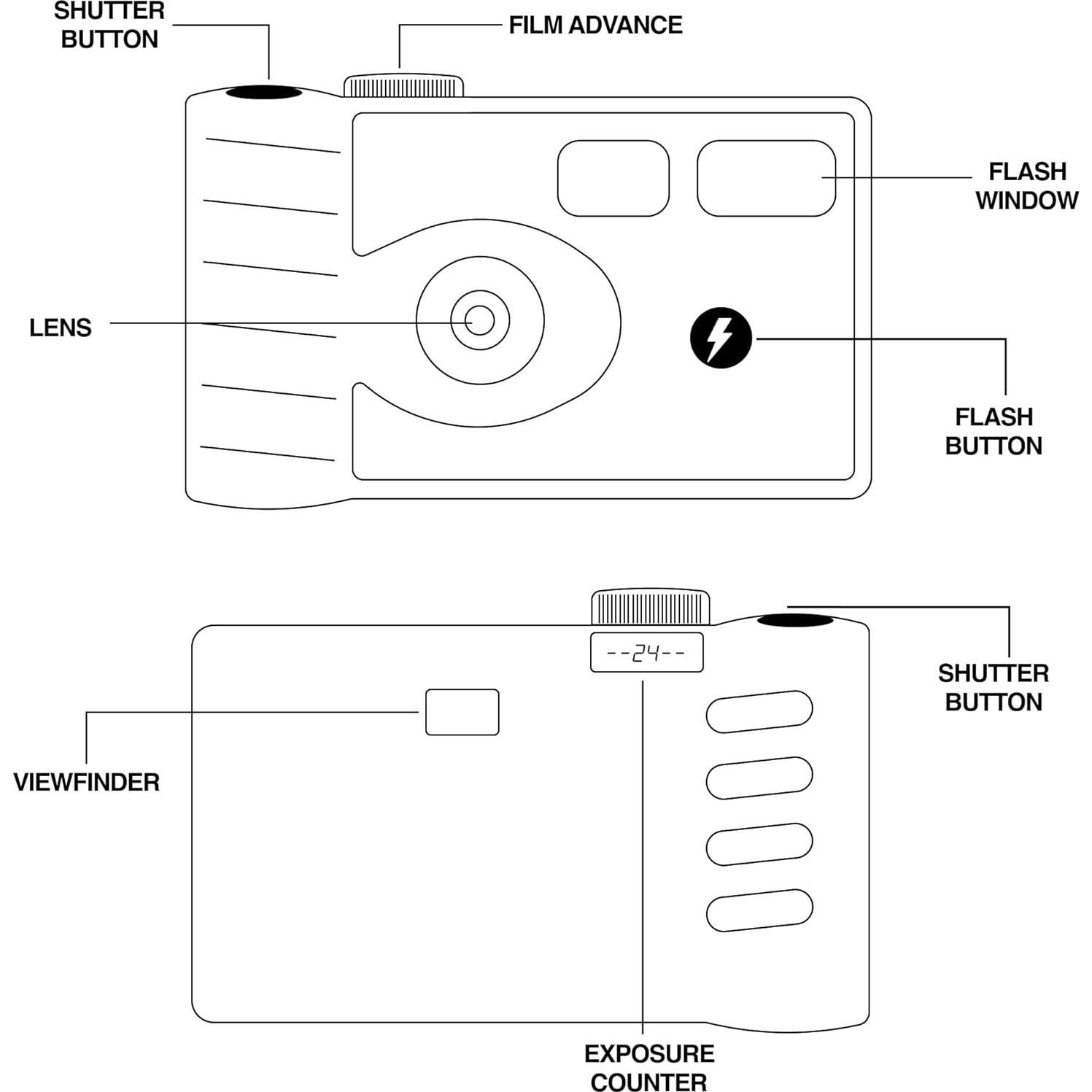 Cámara desechable Lensy 35mm 24 tomas con flash azul