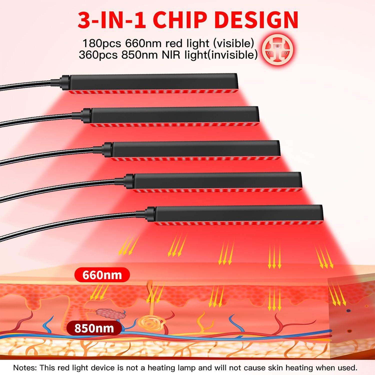 Lámpara de Terapia de Luz Roja FlaoAito 5 Cabezas 660nm 850nm