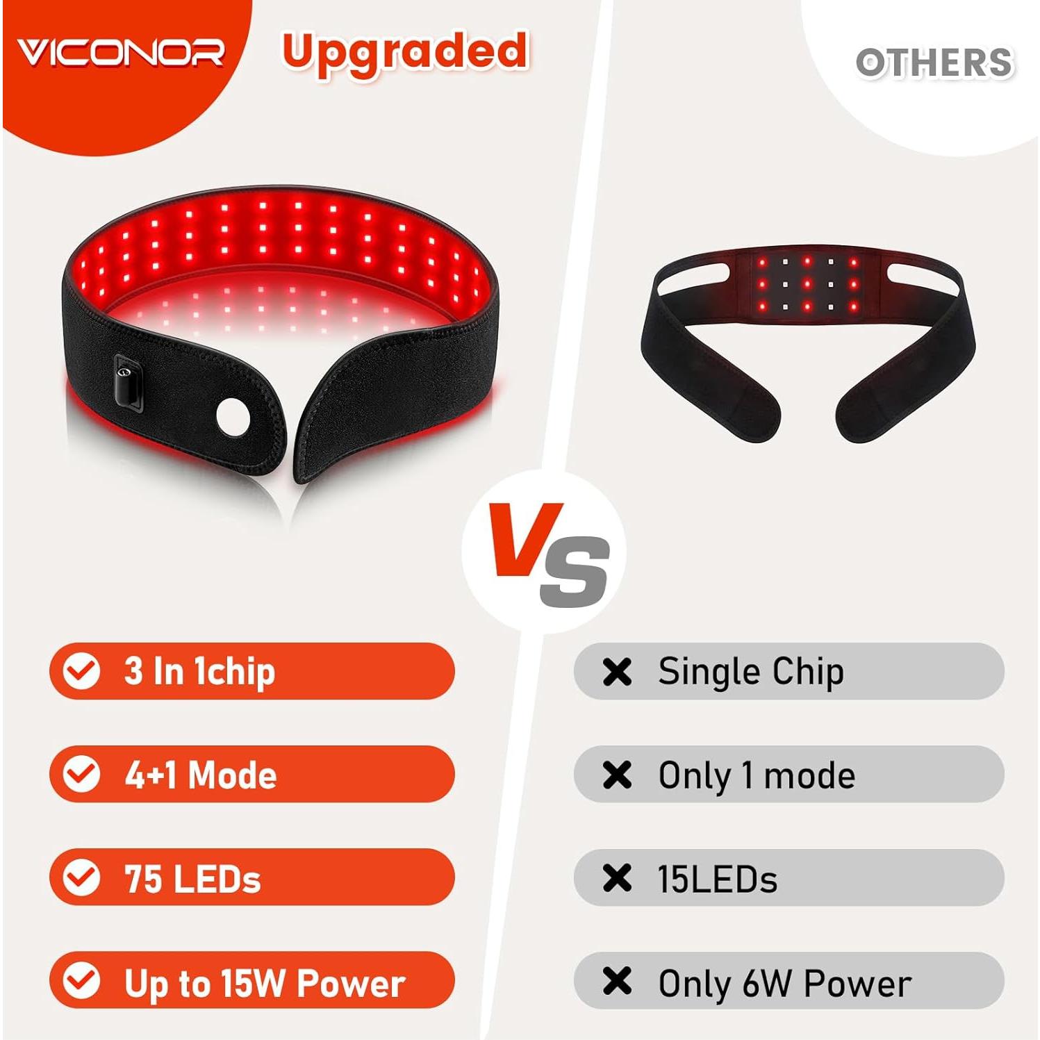 Cinturón de Terapia de Luz Roja Viconor 15W para Cuerpo