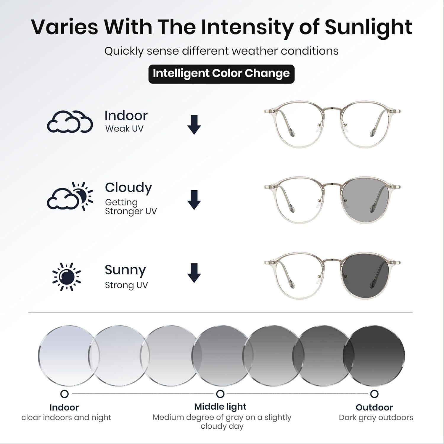 Gafas Fotocromáticas Cyxus UV y Luz Azul para Hombres y Mujeres