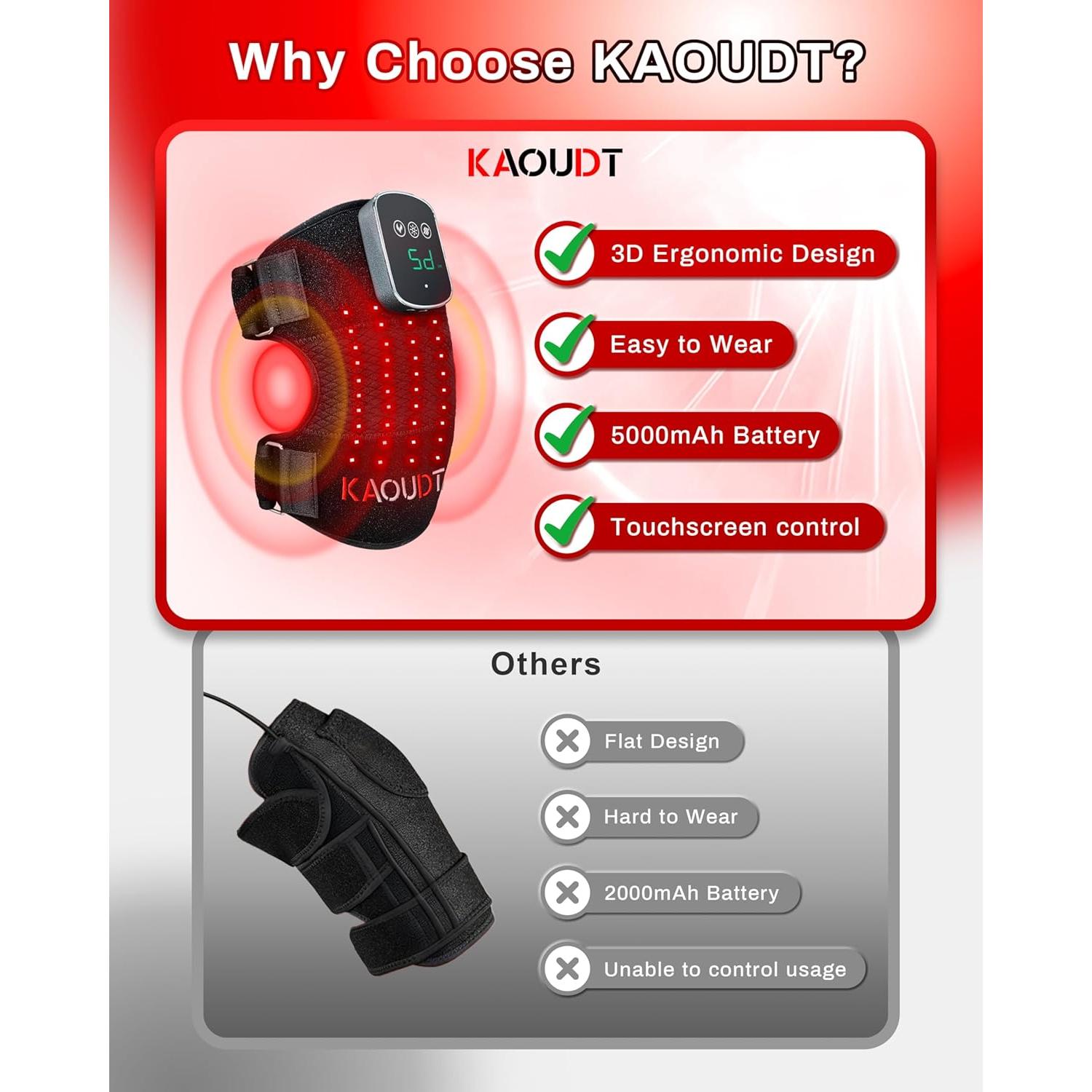 Masajeador de Rodilla Inalámbrico Kaoudt con Calor y Luz Roja