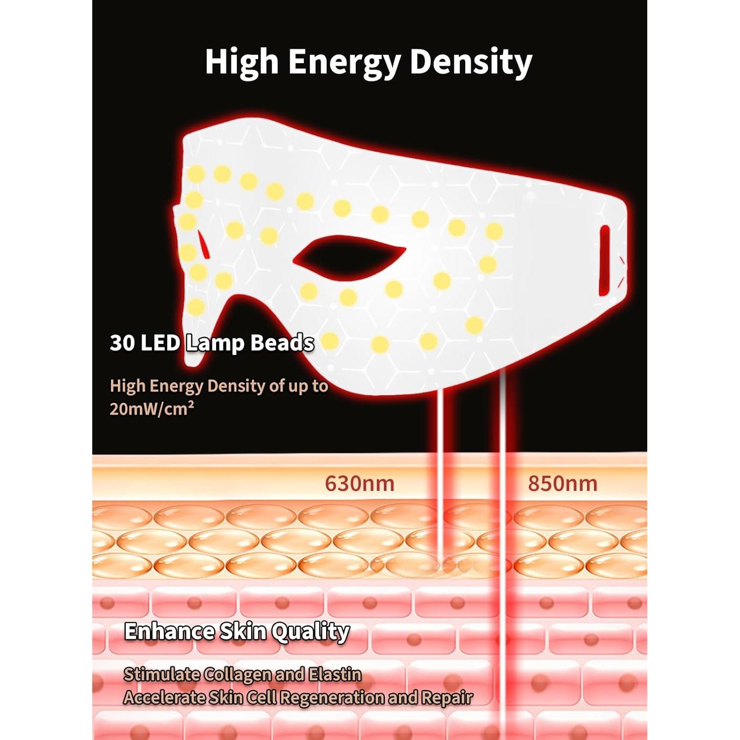 Máscara de Terapia de Luz Roja Lightinmax para Ojos - 5 Modos