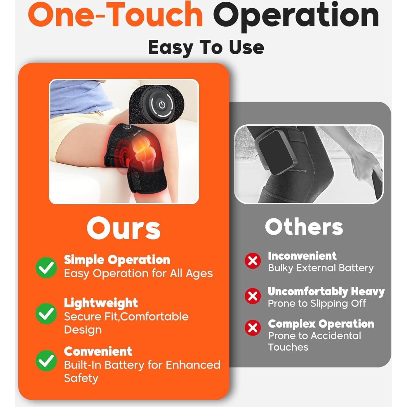 Faja Terapia de Luz Roja Infrarroja Feangli para Rodilla