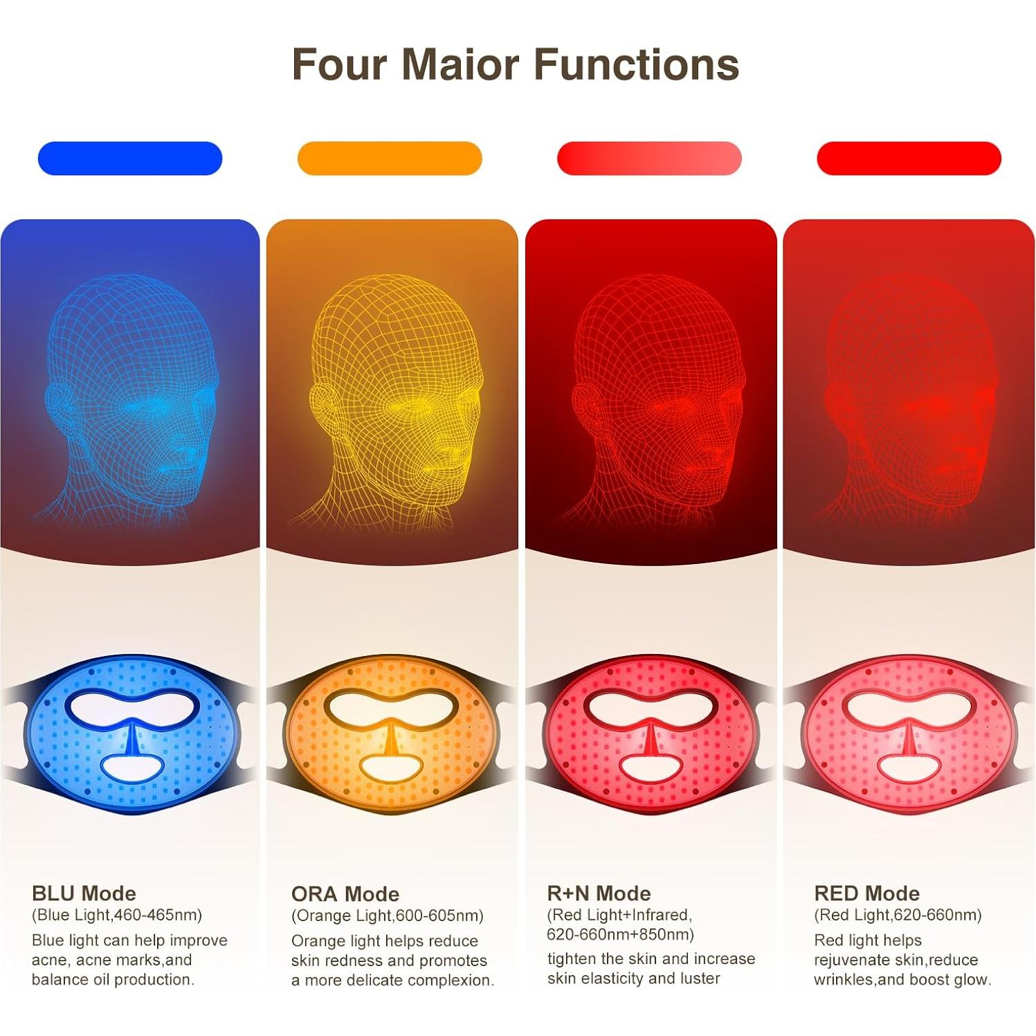 Máscara de Terapia de Luz Roja INTEO 4 Modos LED 850nm